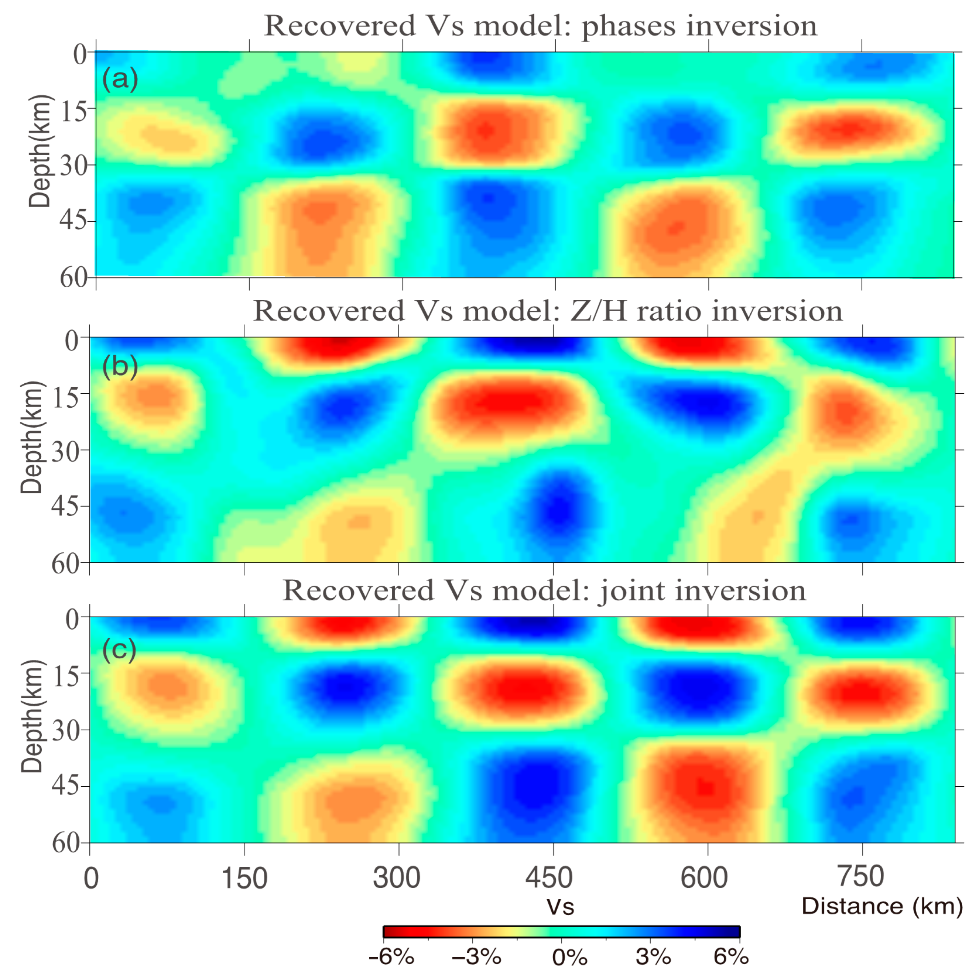 Applsci 11 06712 g008