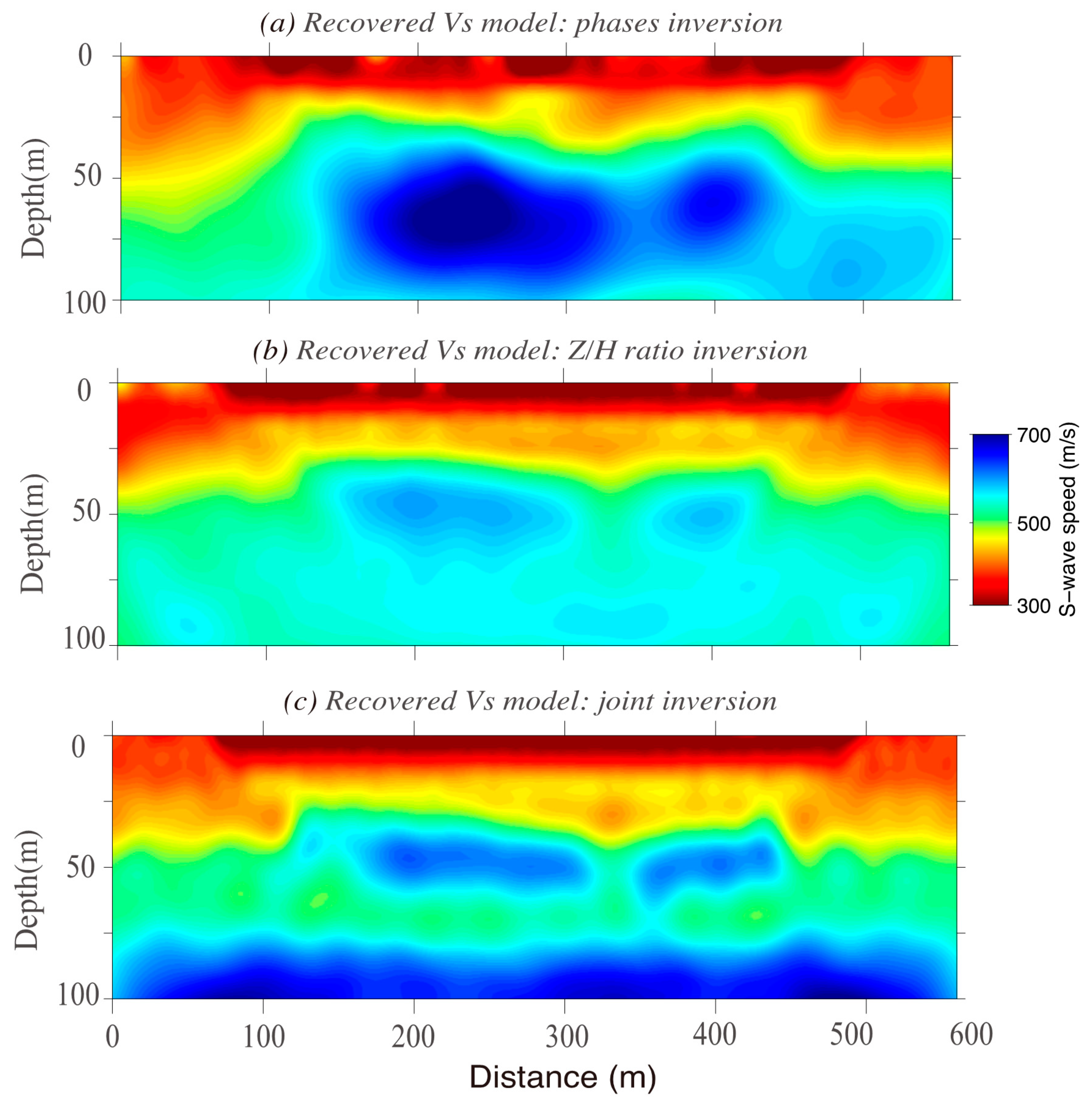 Applsci 11 06712 g010