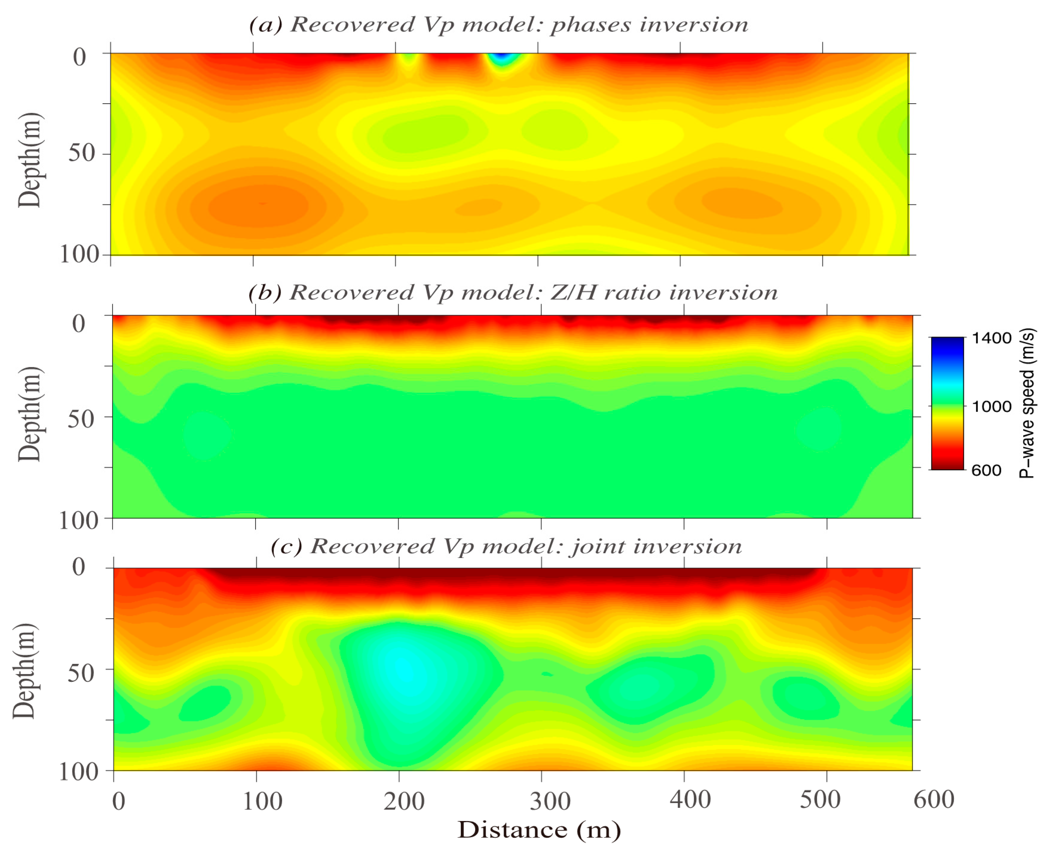 Applsci 11 06712 g011