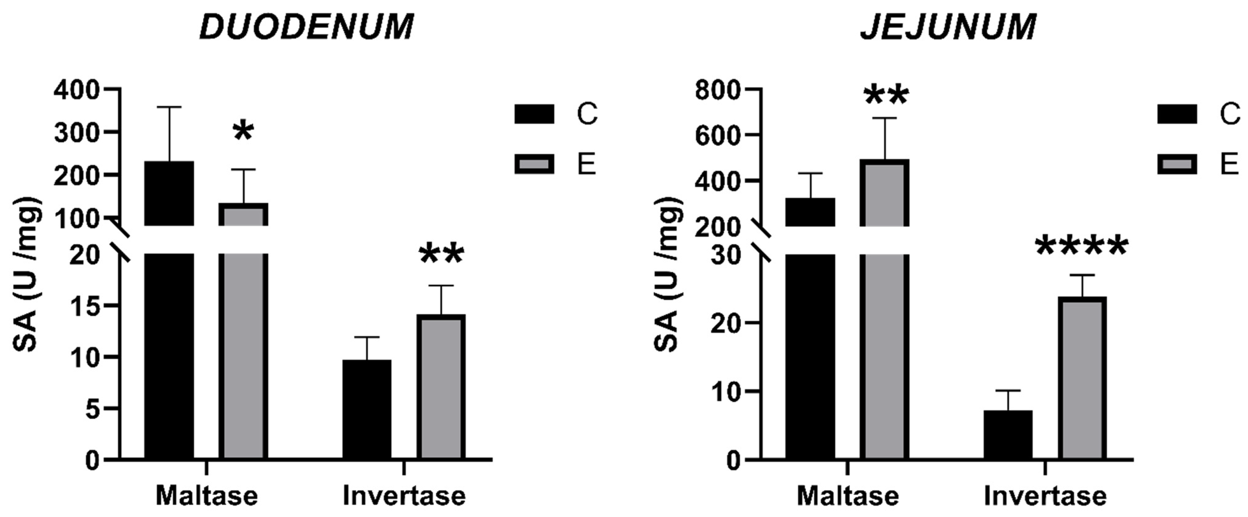 Applsci 11 06714 g003