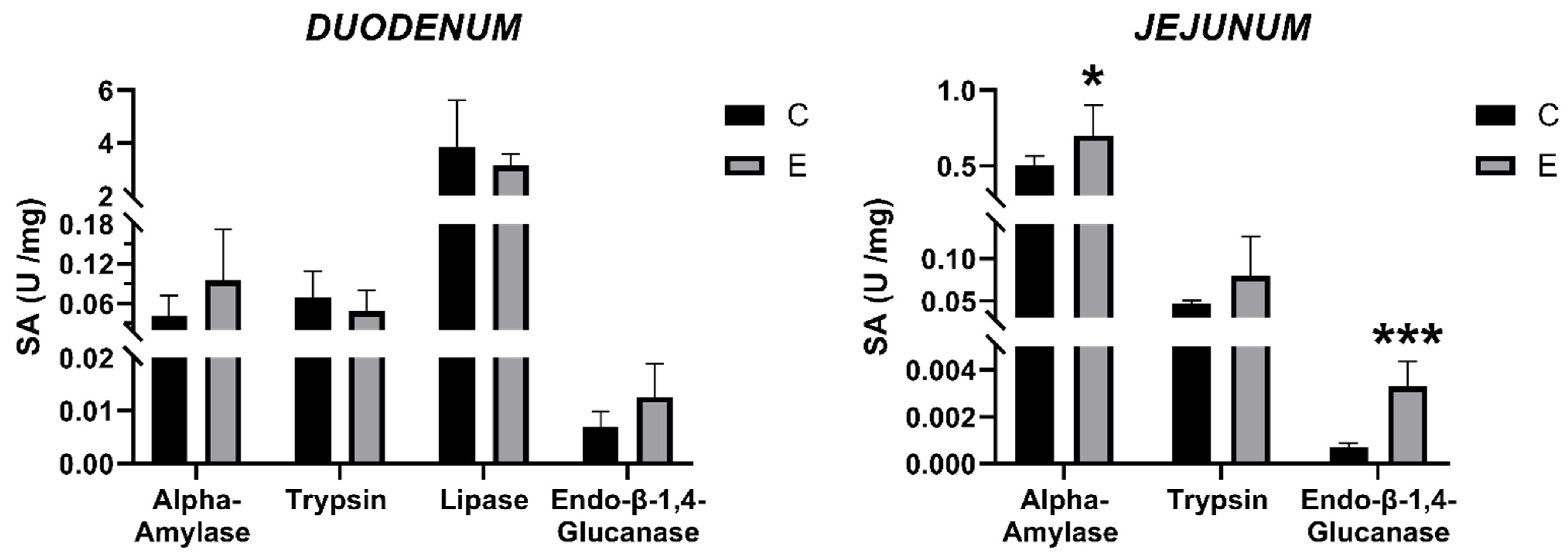 Applsci 11 06714 g004