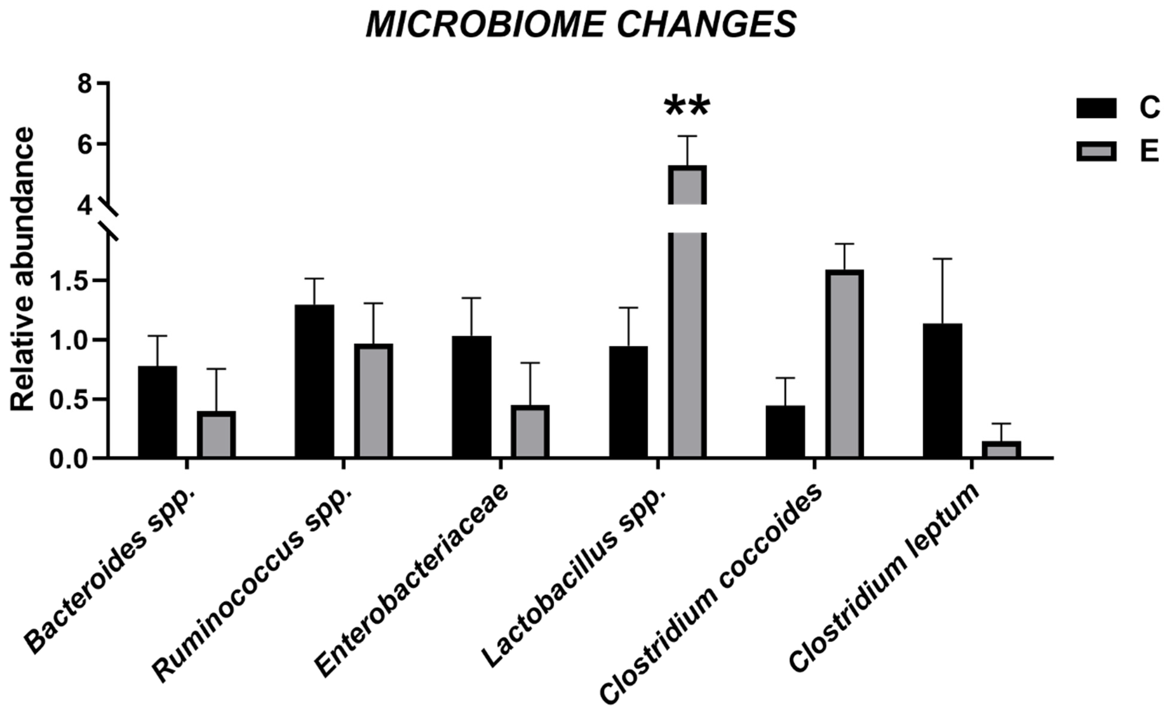 Applsci 11 06714 g005