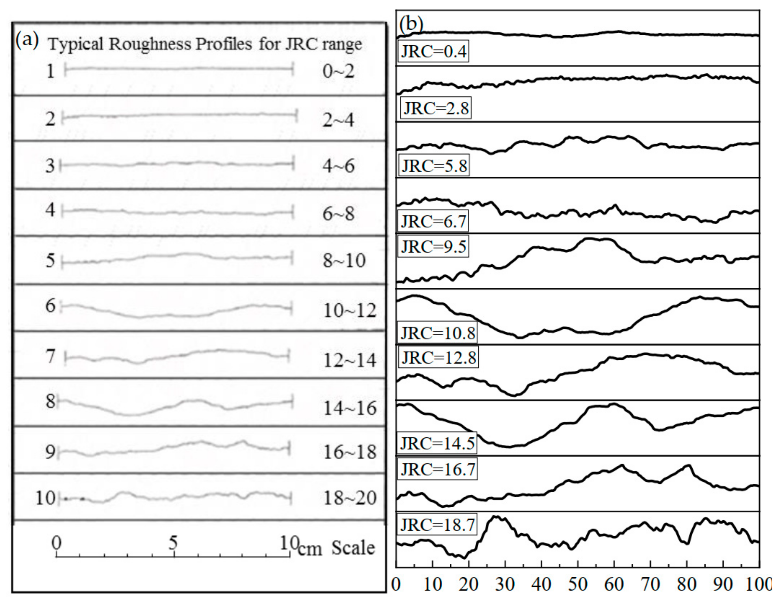 Applsci 11 06734 g002