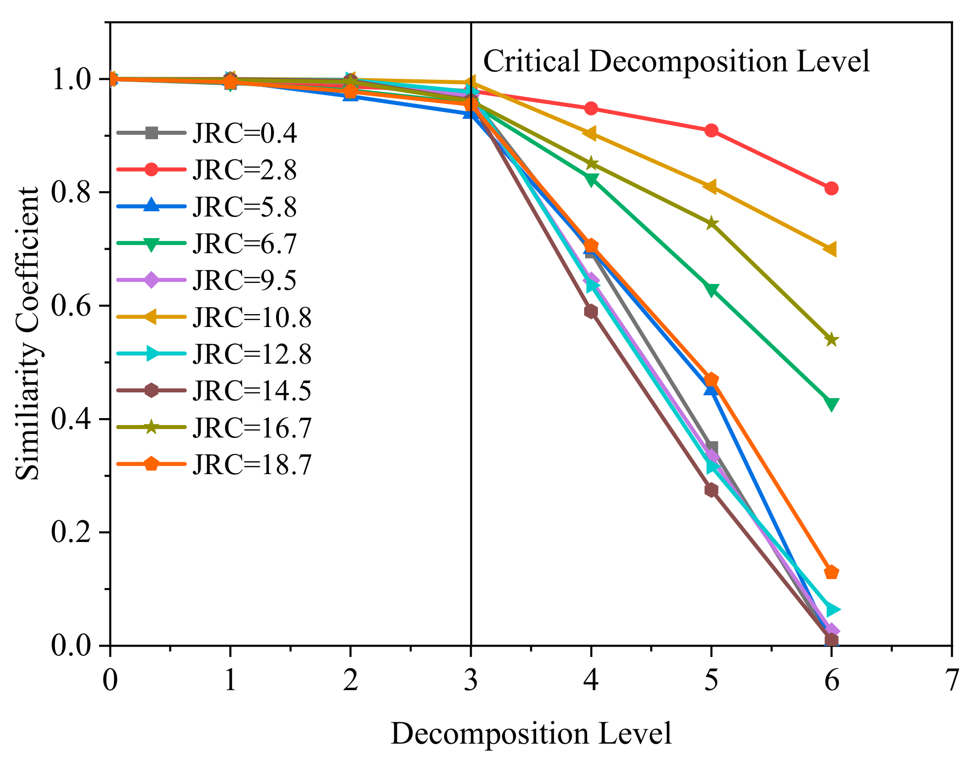 Applsci 11 06734 g004