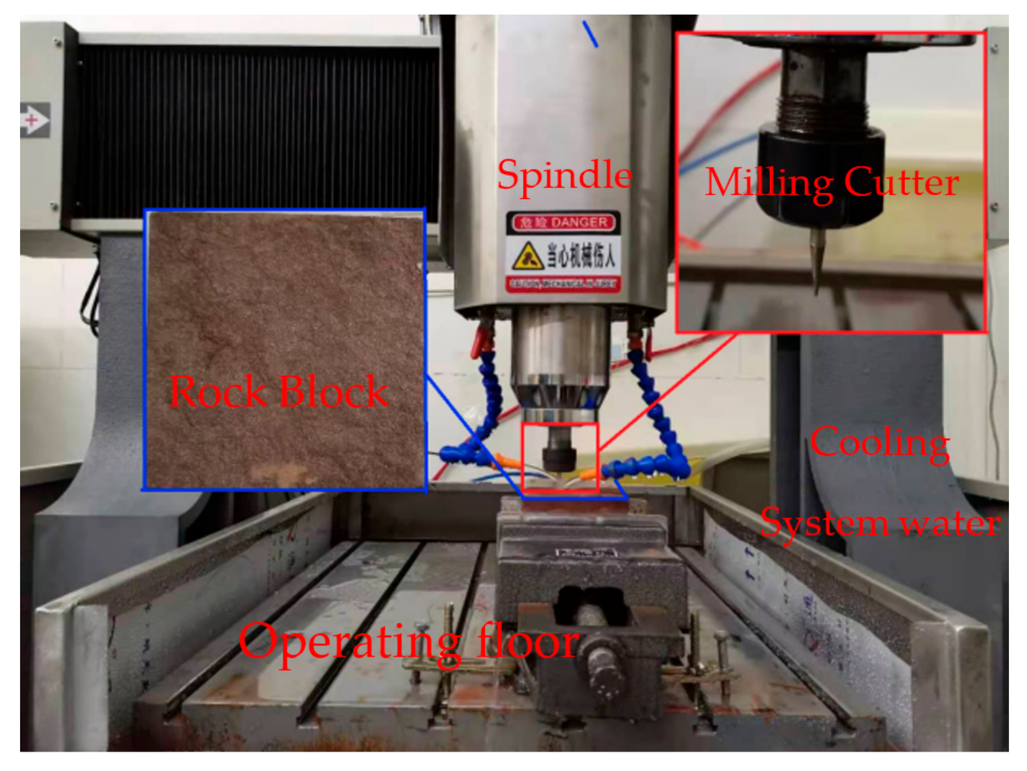 Applsci 11 06734 g007