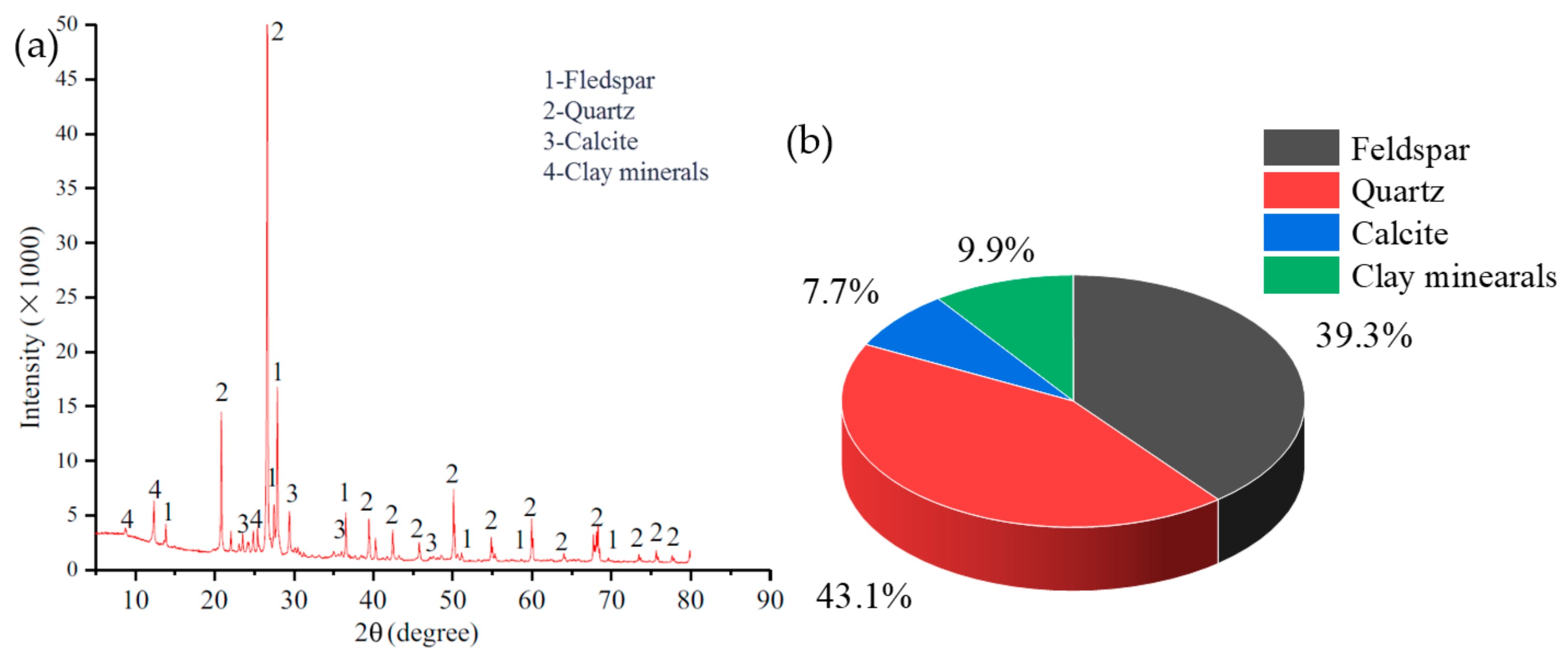 Applsci 11 06734 g008
