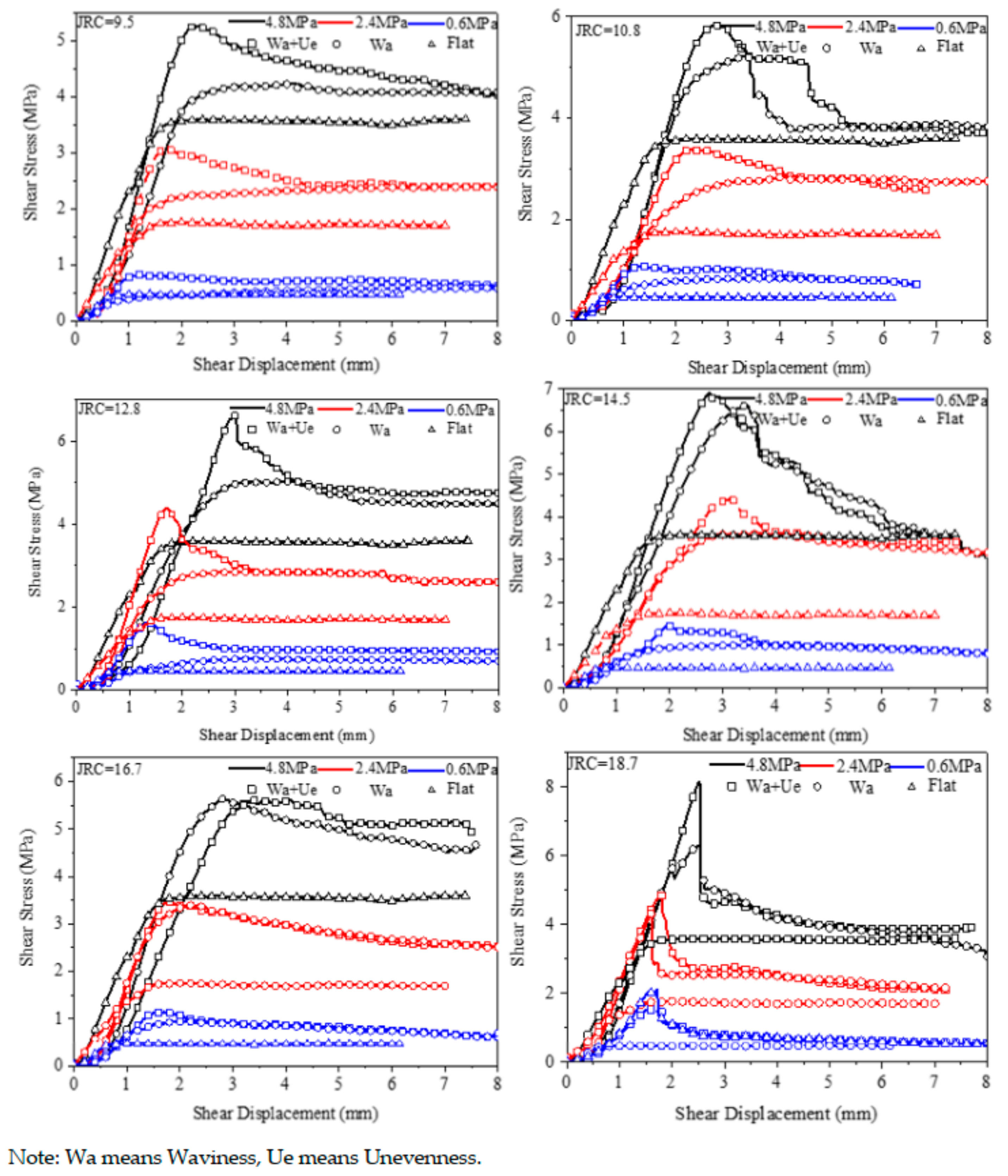 Applsci 11 06734 g011