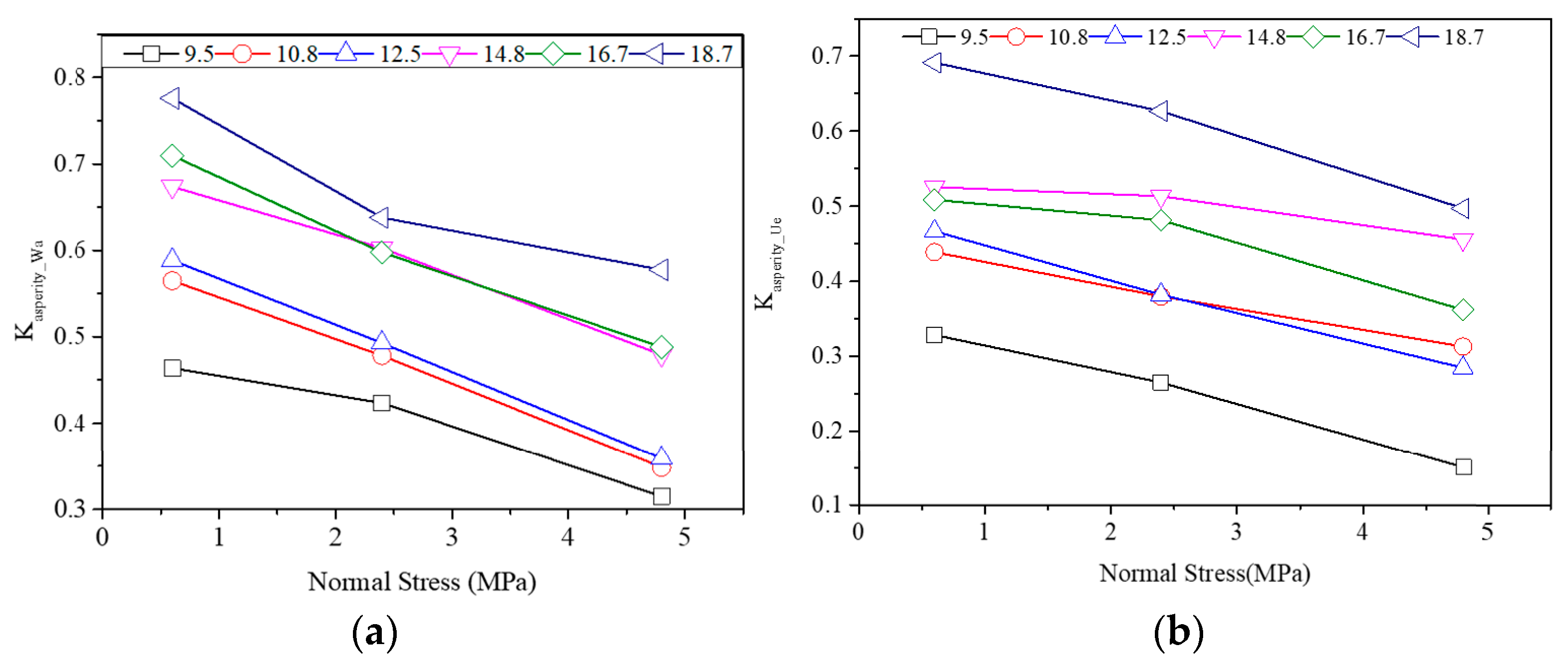 Applsci 11 06734 g013