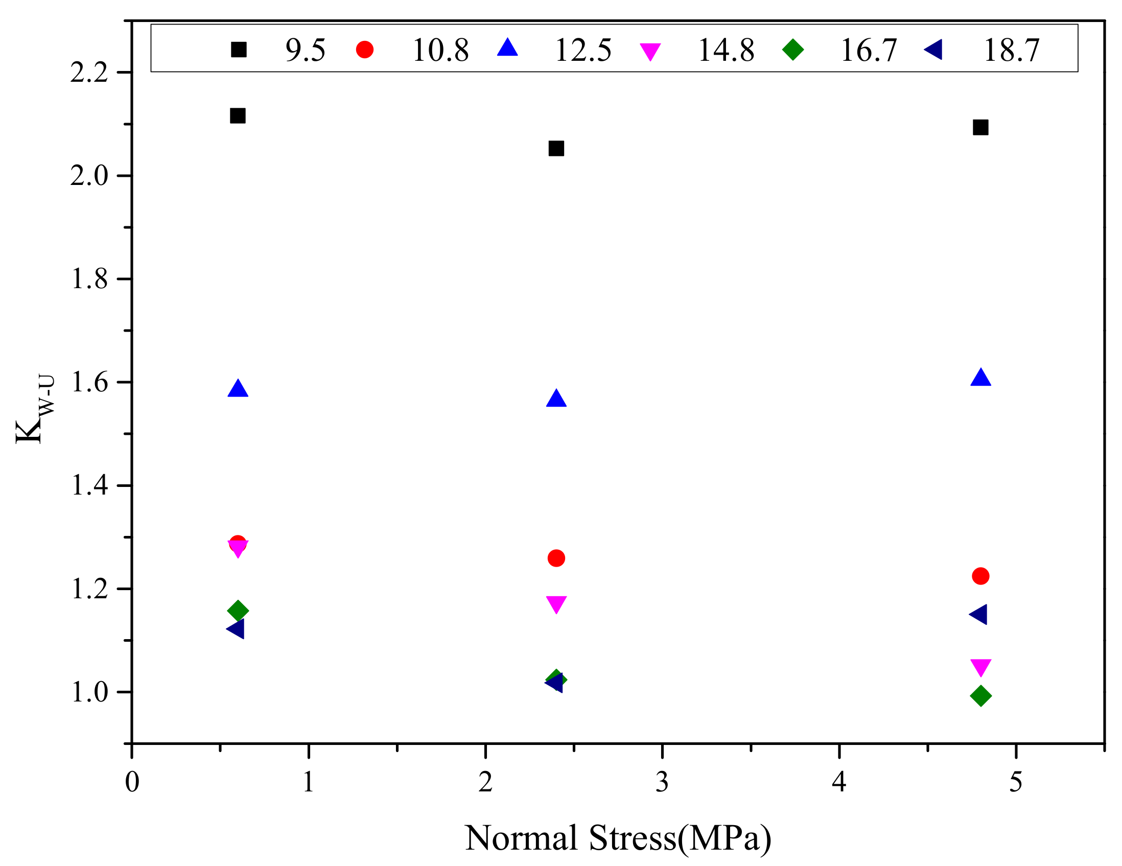 Applsci 11 06734 g015