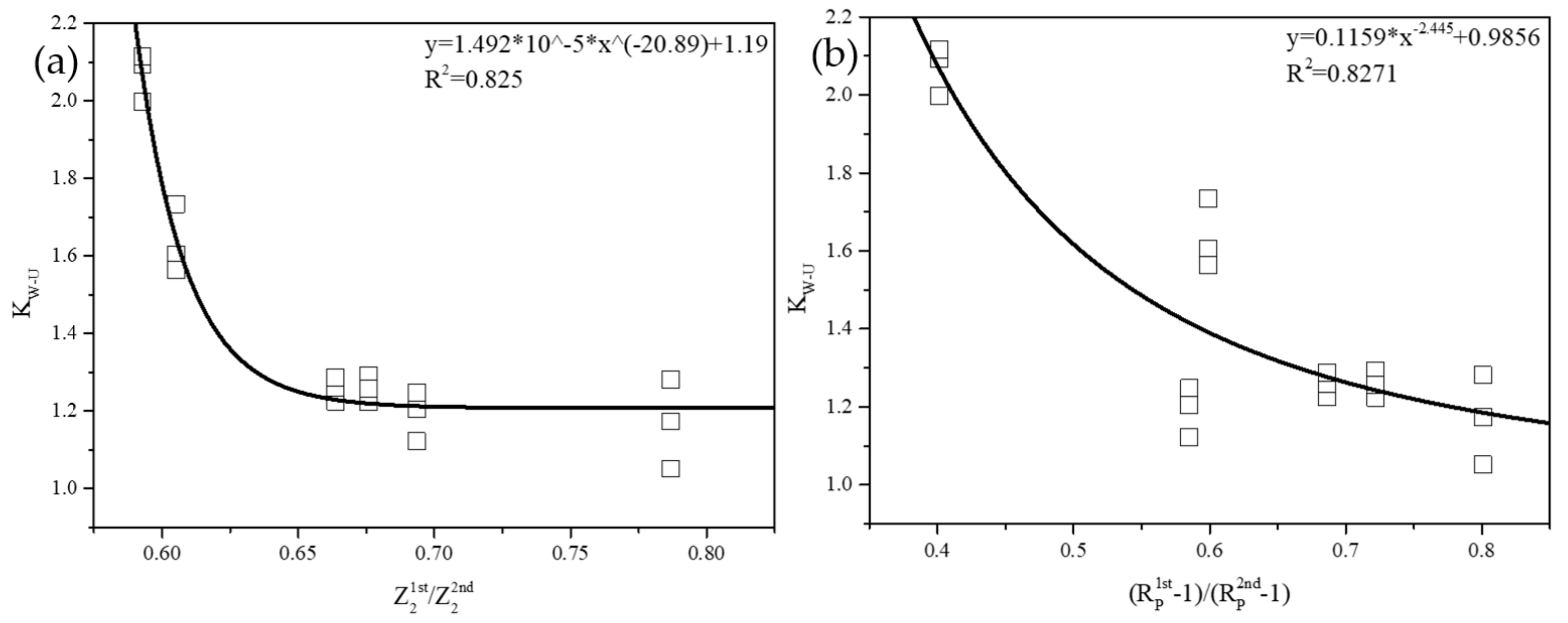 Applsci 11 06734 g017