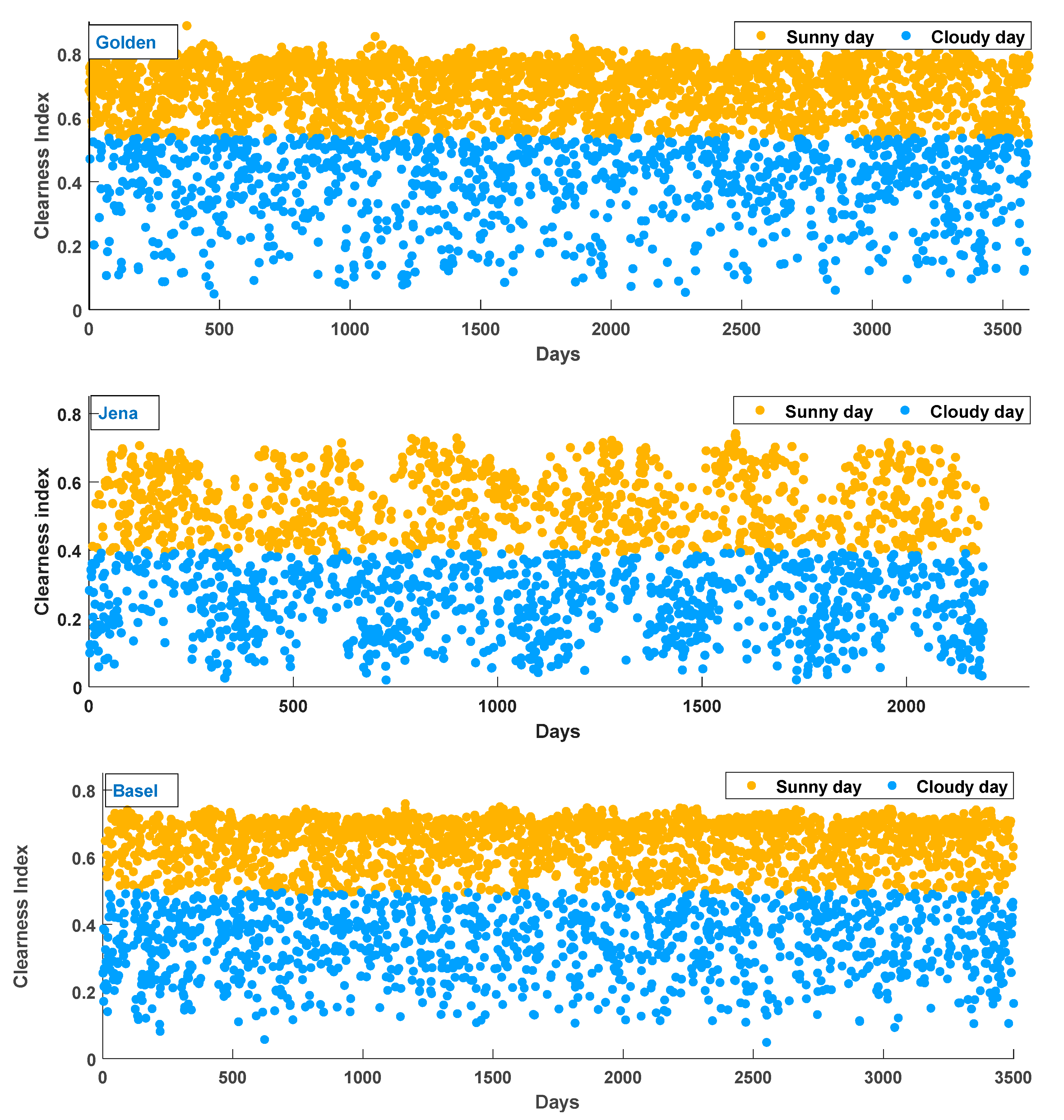 Applsci 11 06738 g006 Applsci 11 06738 g006