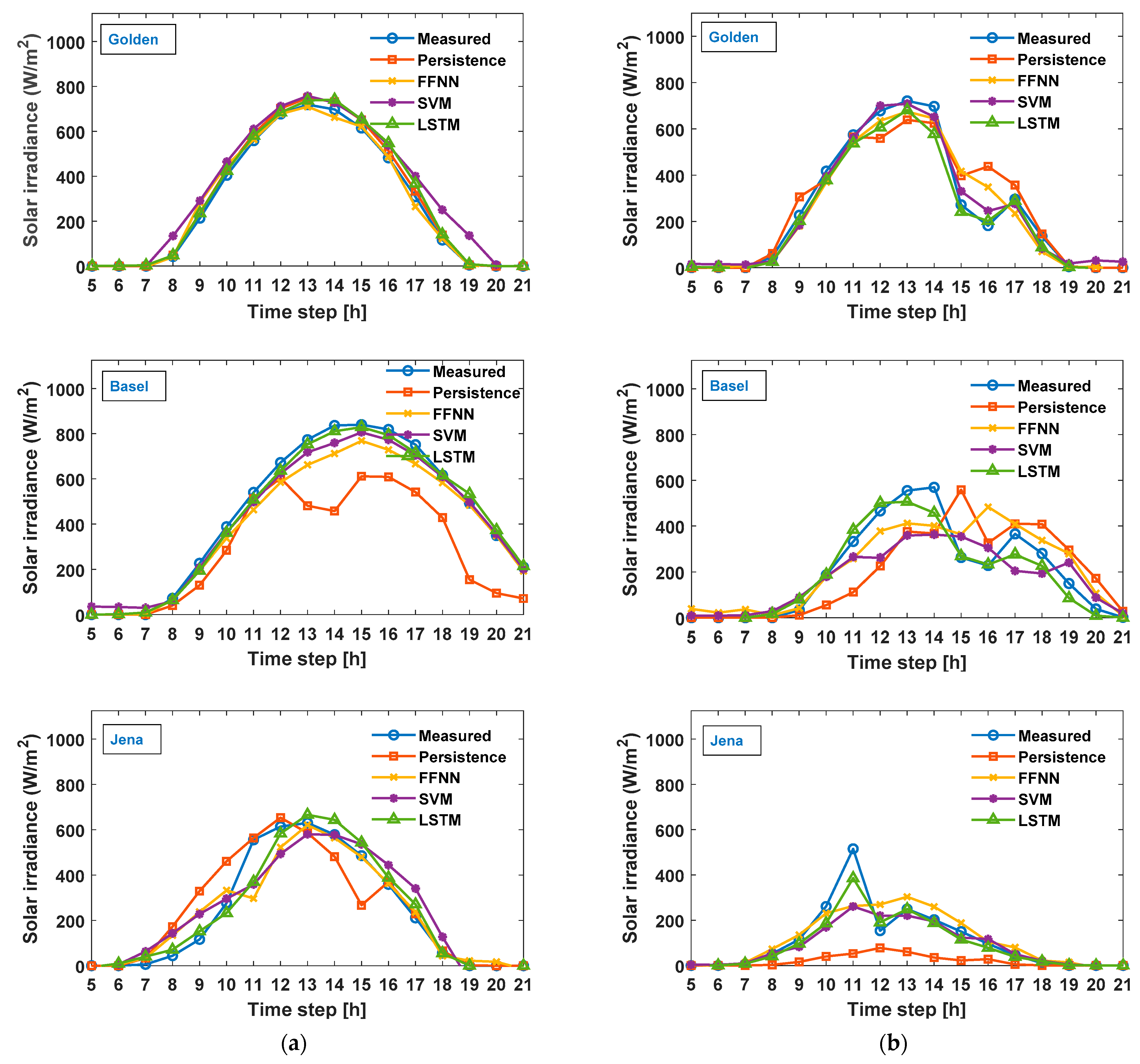 Applsci 11 06738 g008 Applsci 11 06738 g008