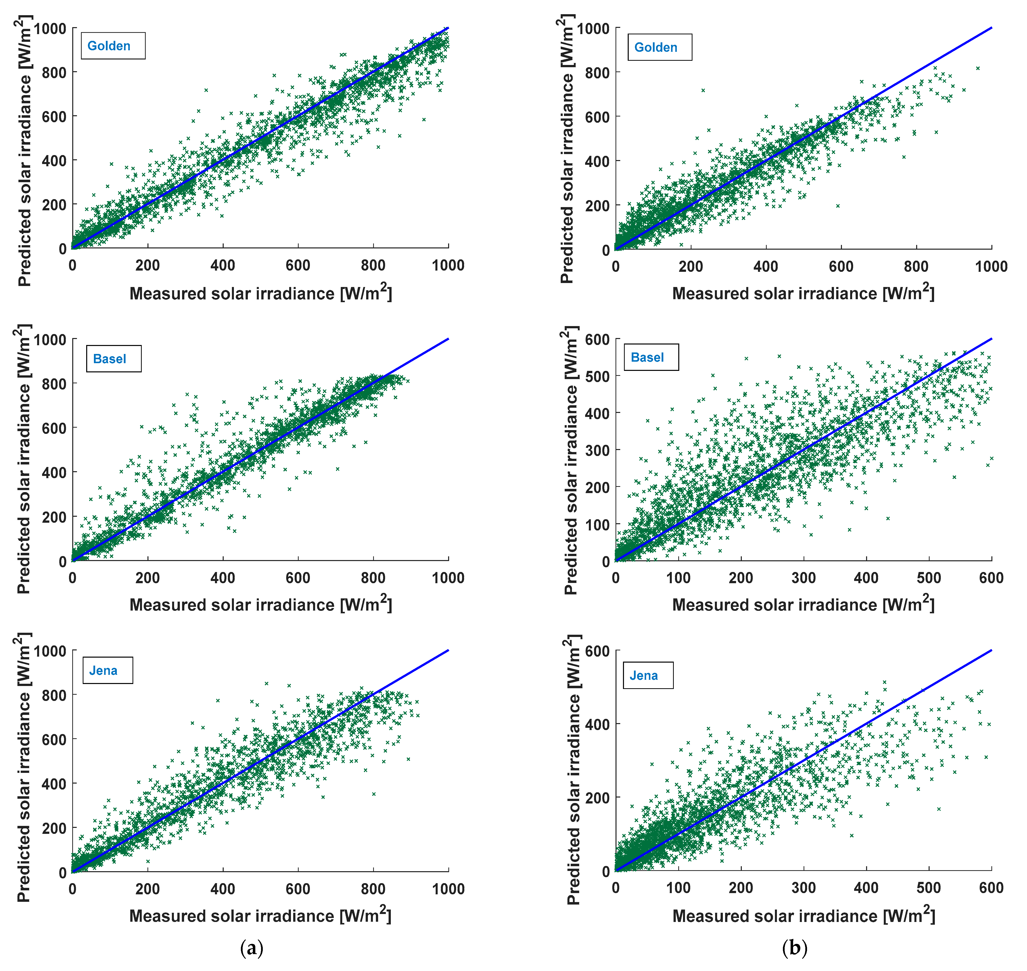 Applsci 11 06738 g010 Applsci 11 06738 g010