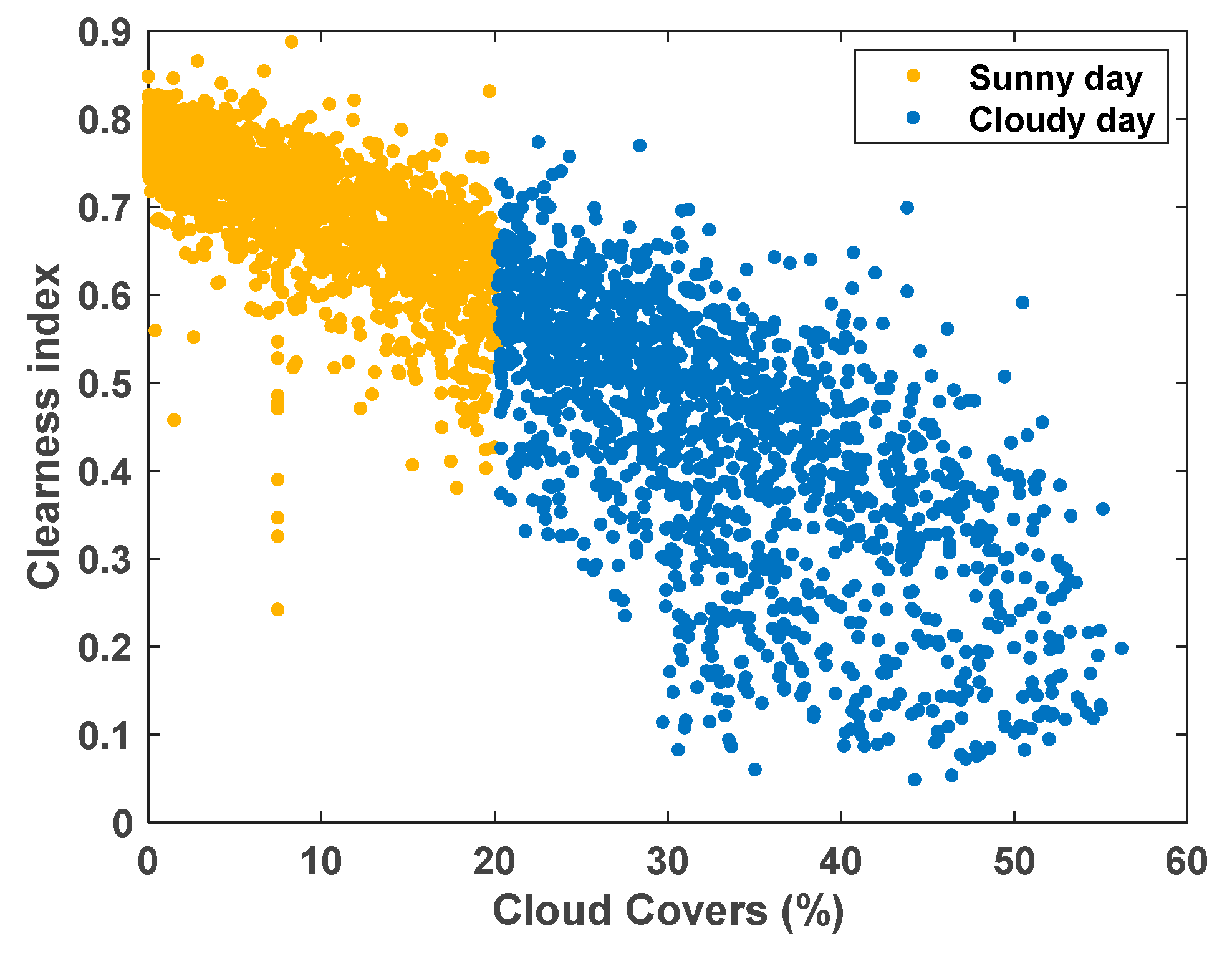 Applsci 11 06738 g011 Applsci 11 06738 g011