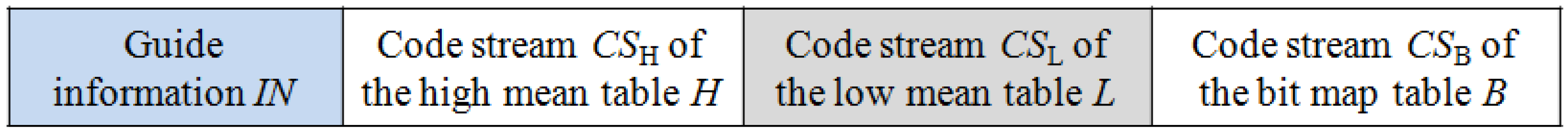 Applsci 11 06741 g003 Applsci 11 06741 g003