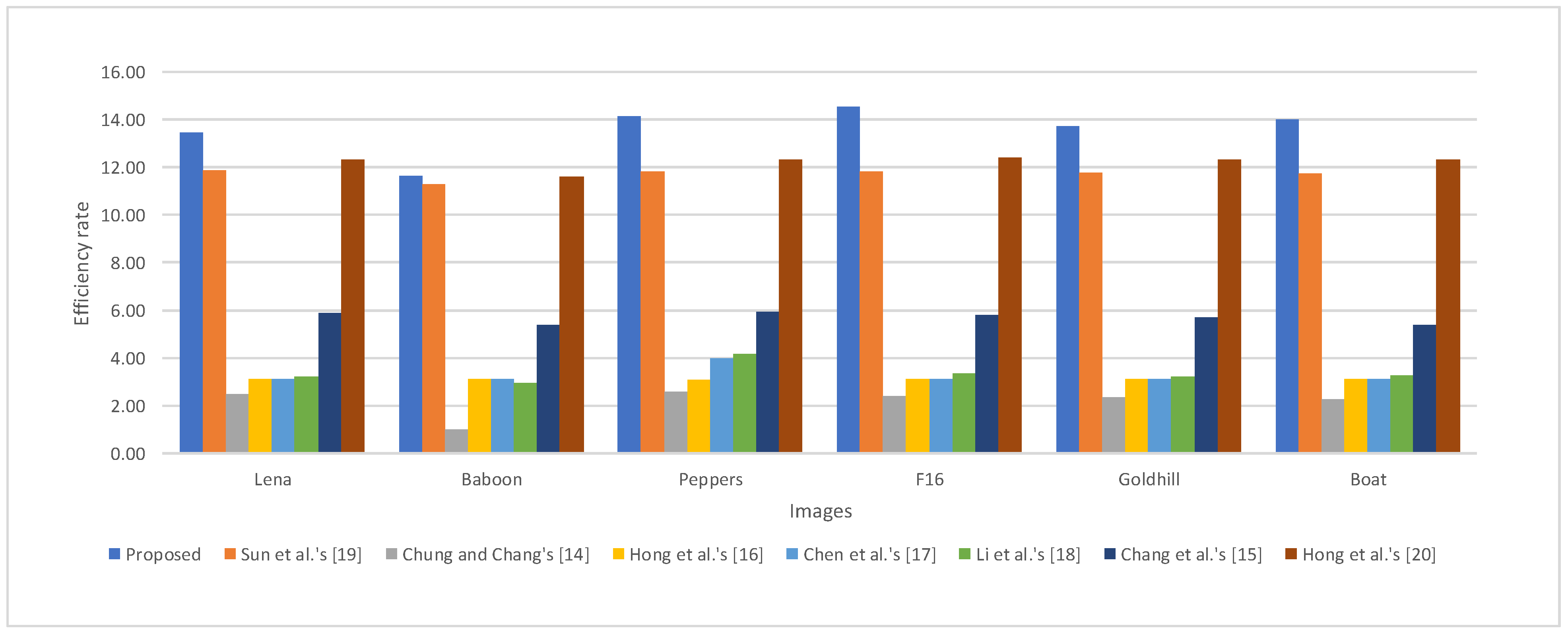 Applsci 11 06741 g009 Applsci 11 06741 g009