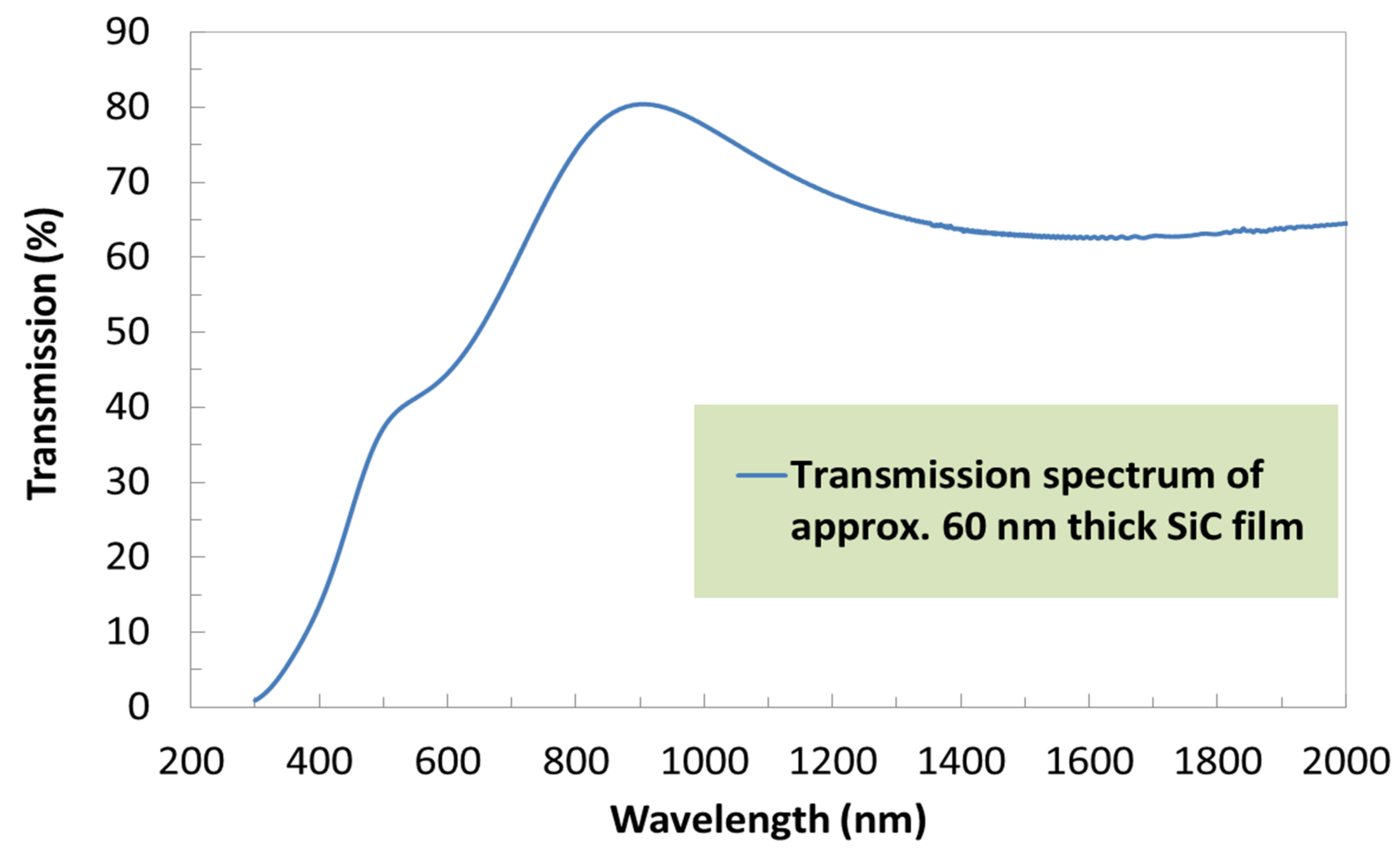 Applsci 11 06746 g003