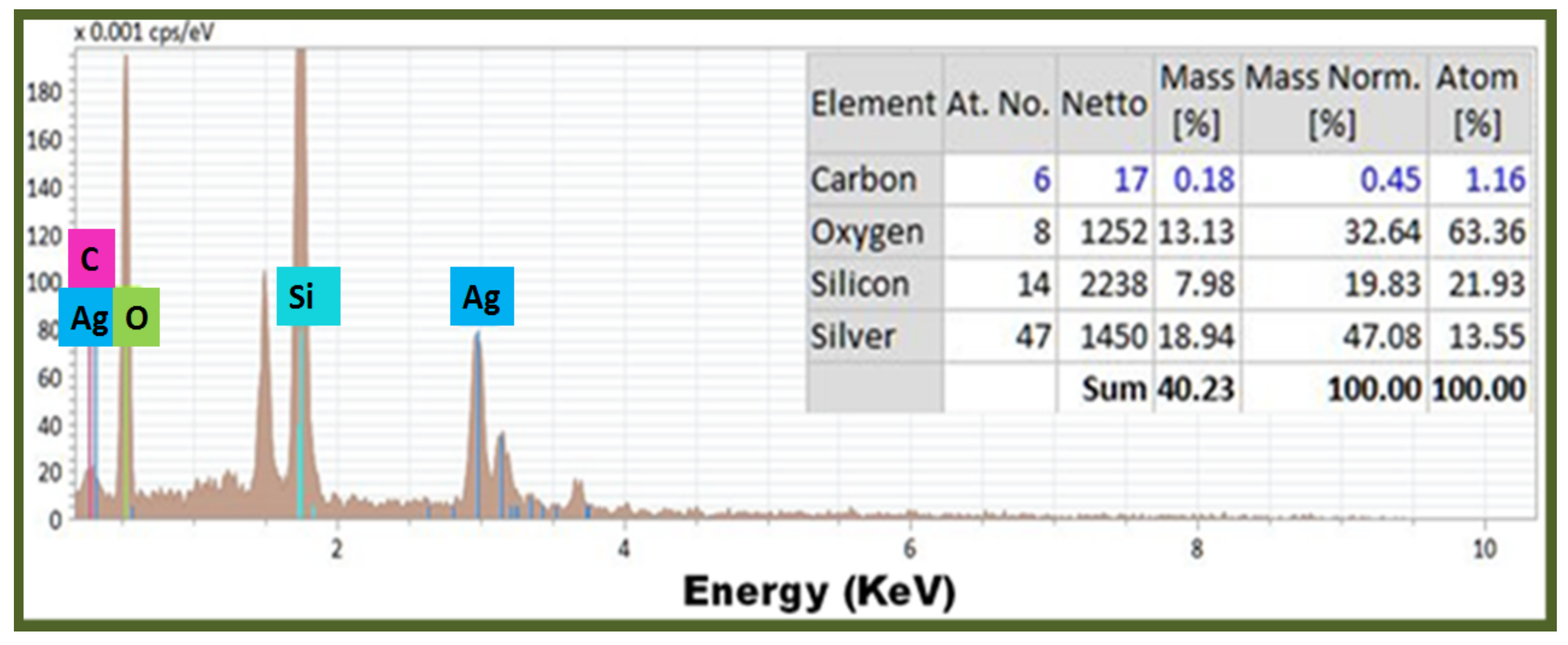 Applsci 11 06746 g006