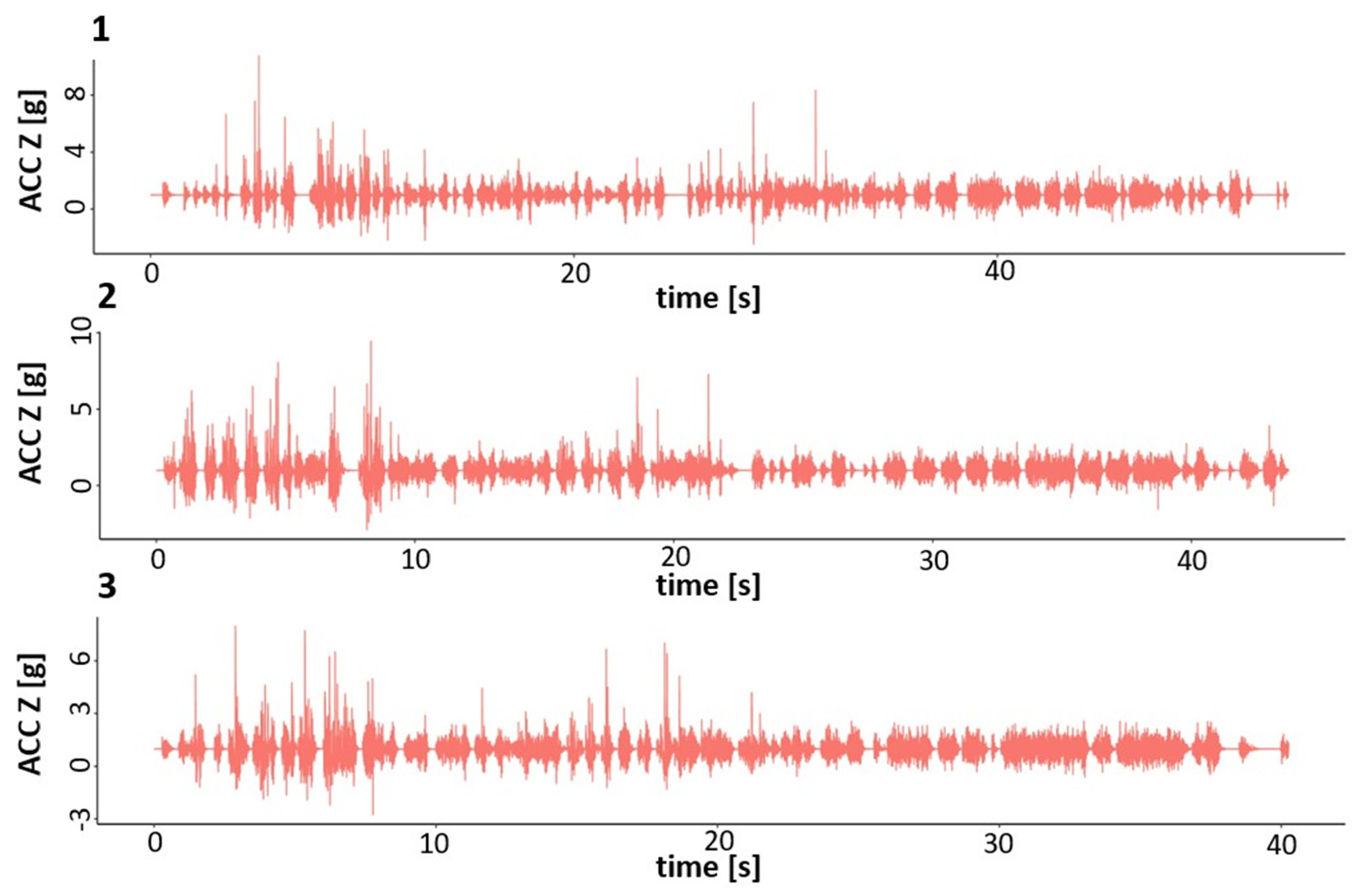 Applsci 11 06751 g008