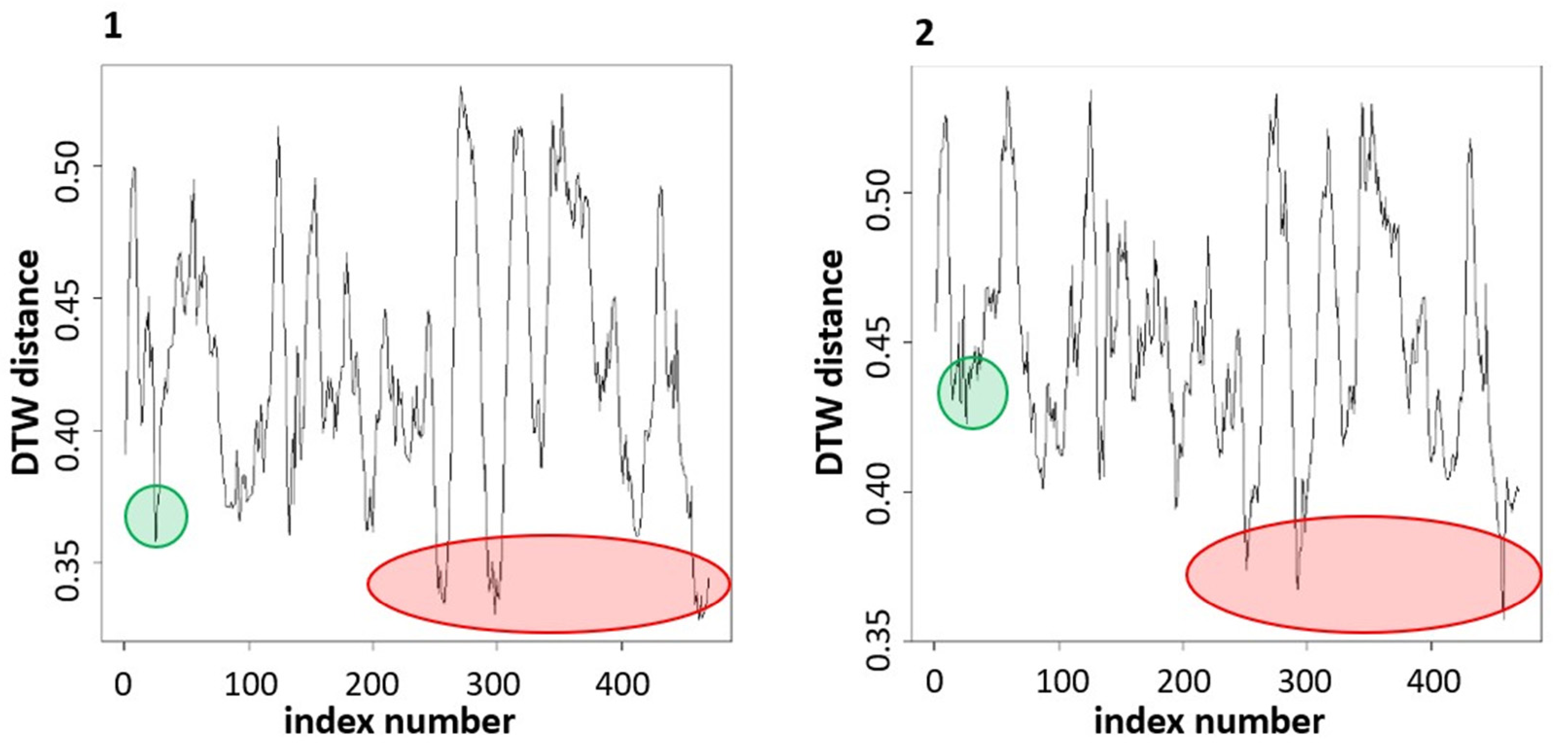 Applsci 11 06751 g011