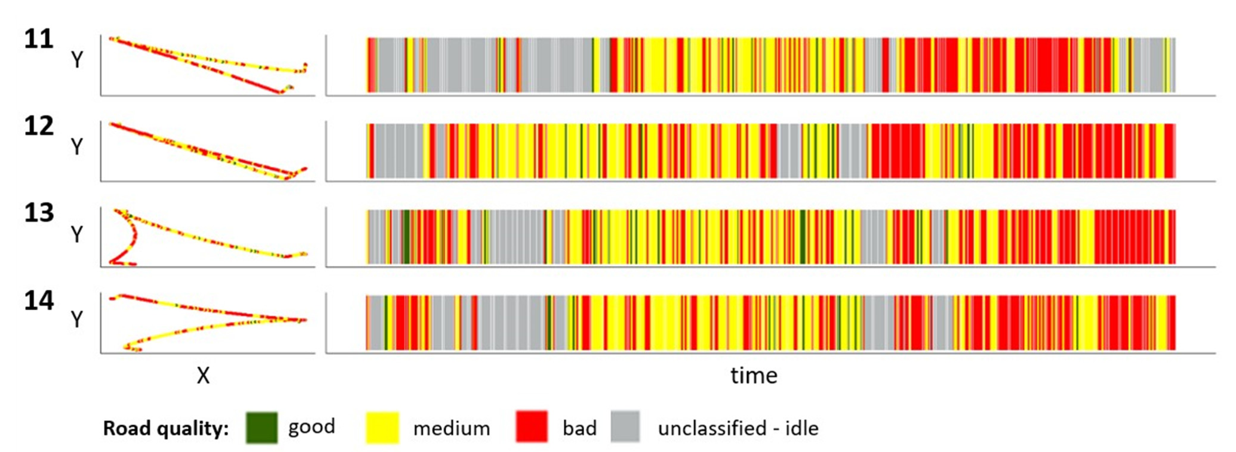 Applsci 11 06751 g012