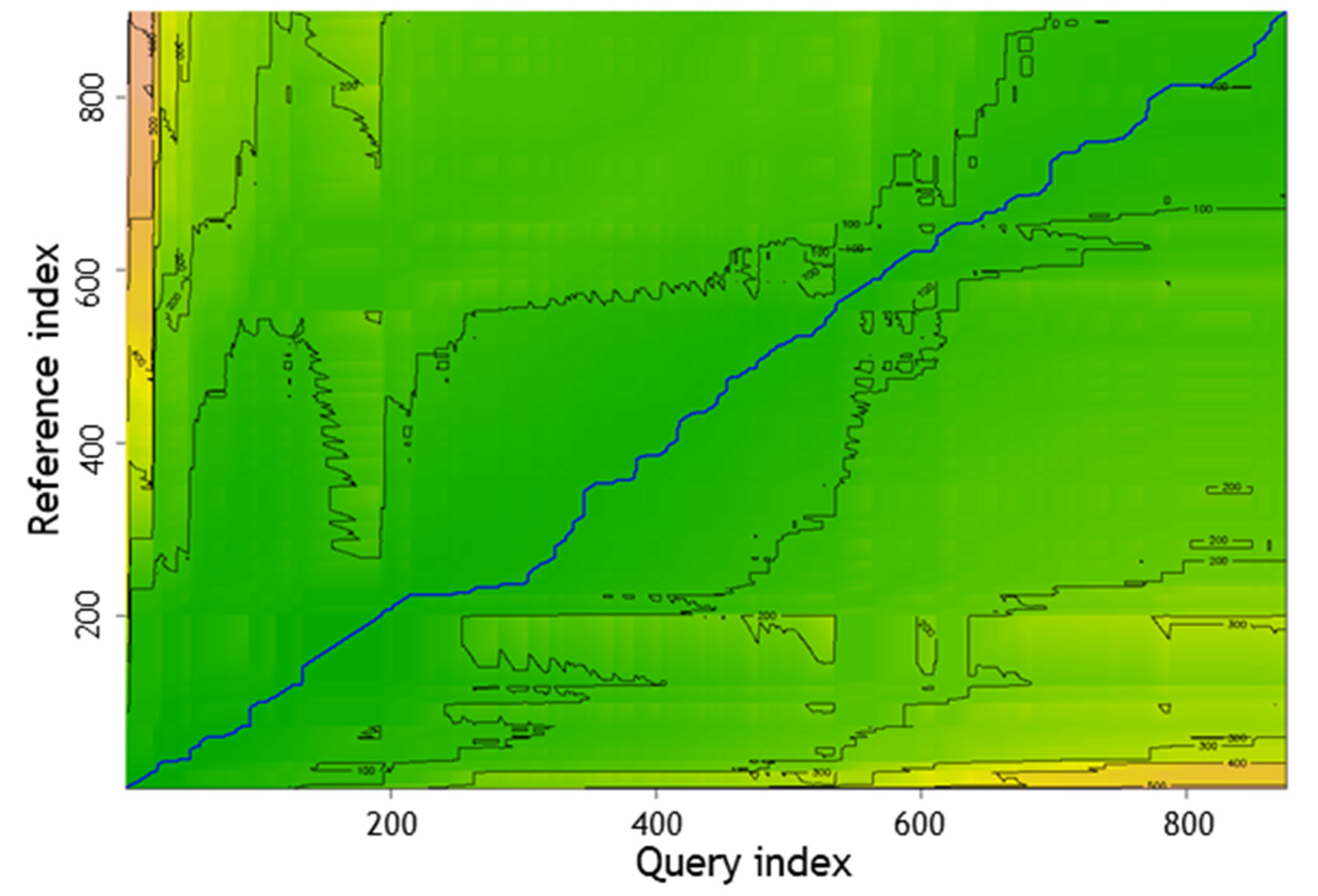 Applsci 11 06751 g013