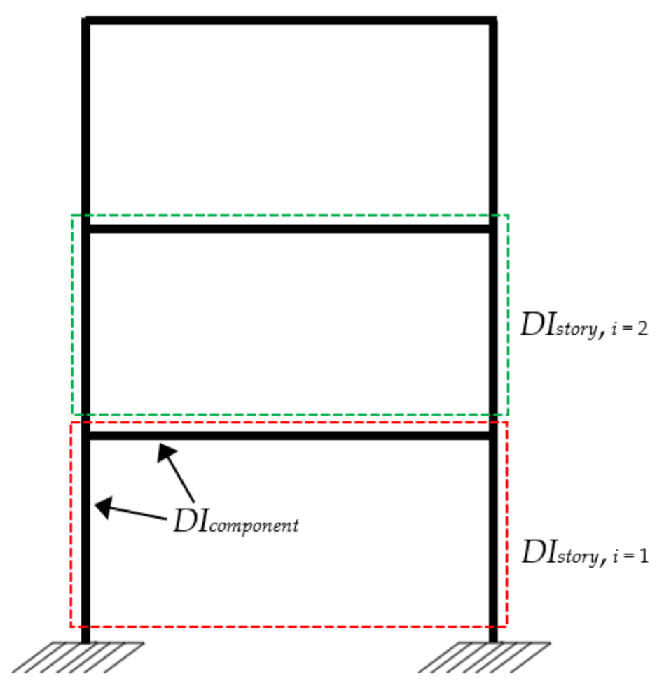 Applsci 11 06754 g001