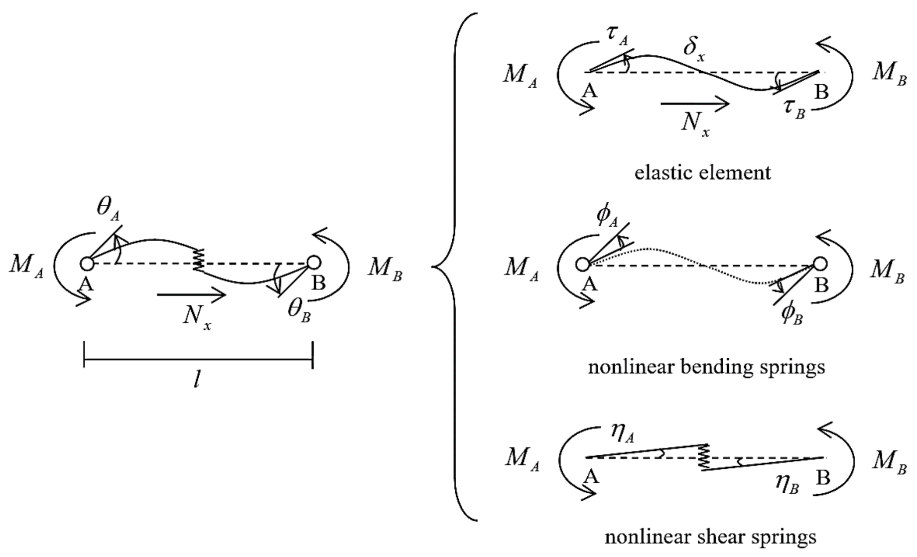 Applsci 11 06754 g004
