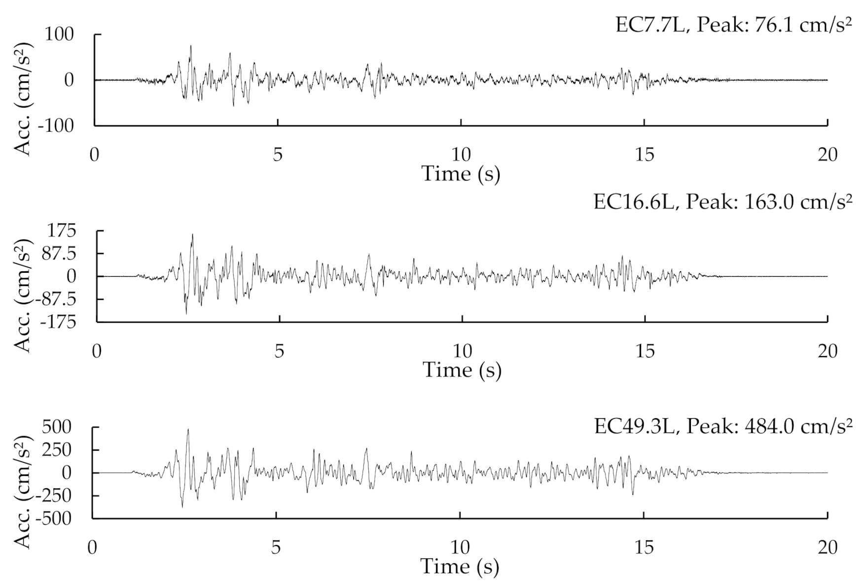 Applsci 11 06754 g010