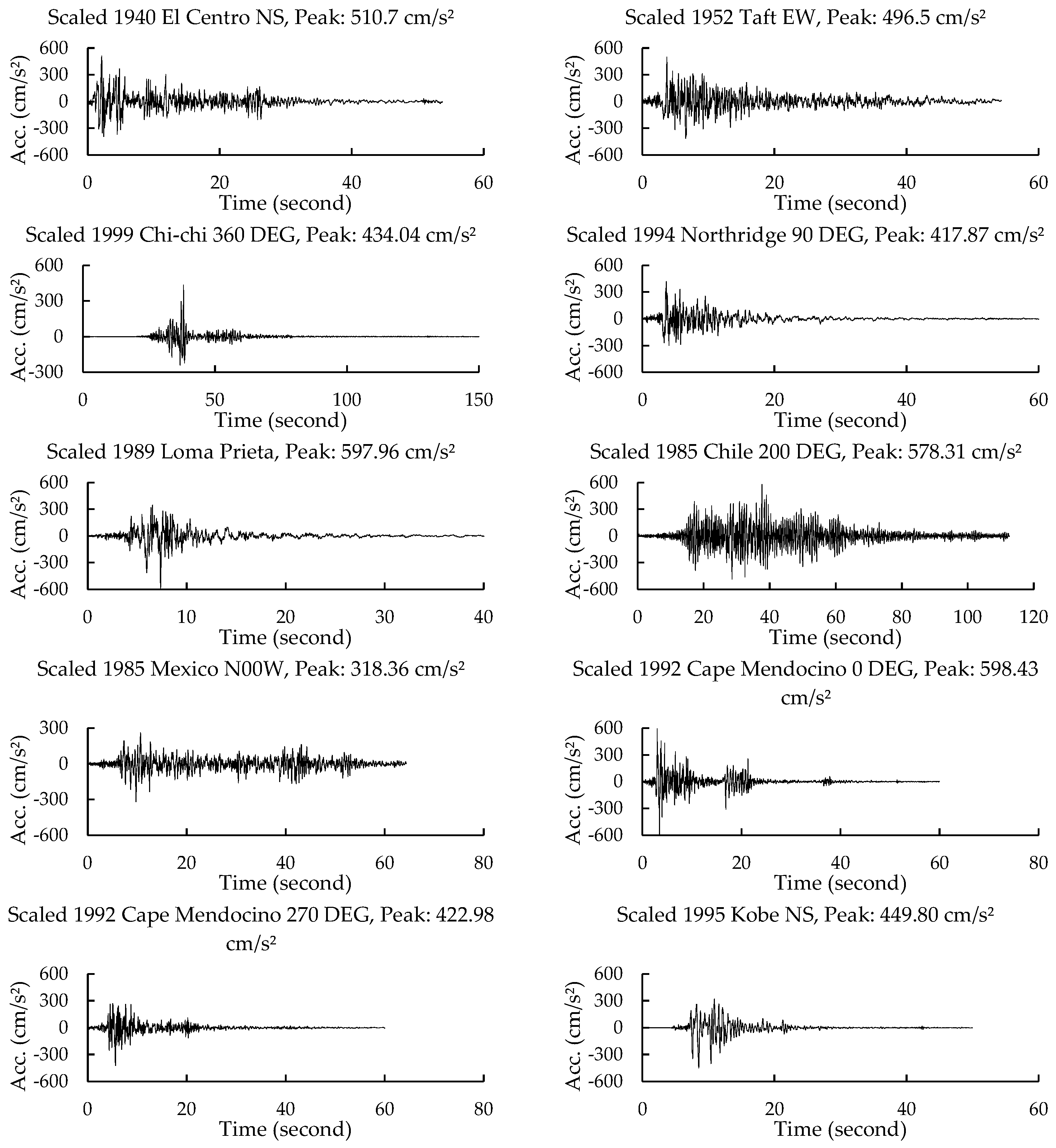 Applsci 11 06754 g017