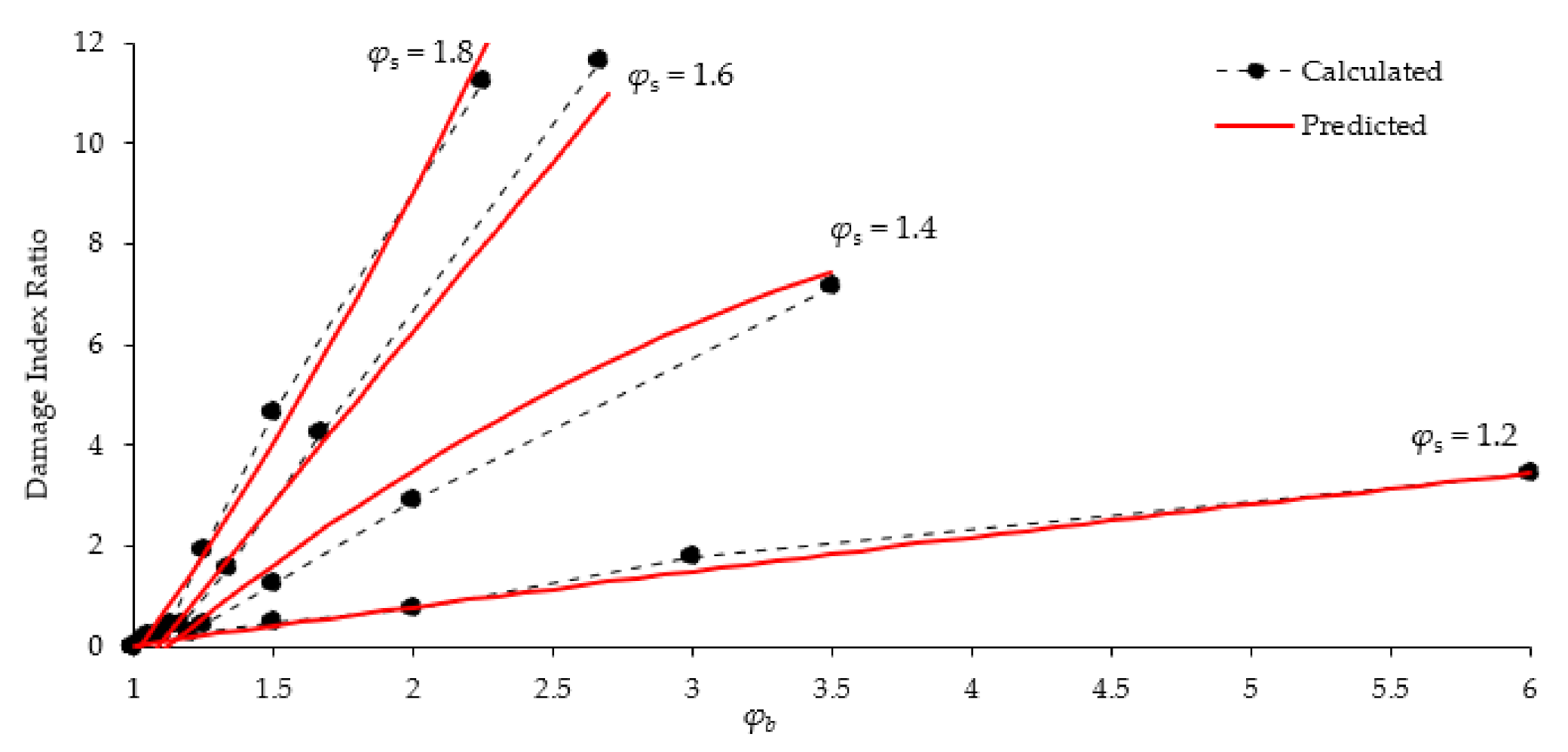 Applsci 11 06754 g018