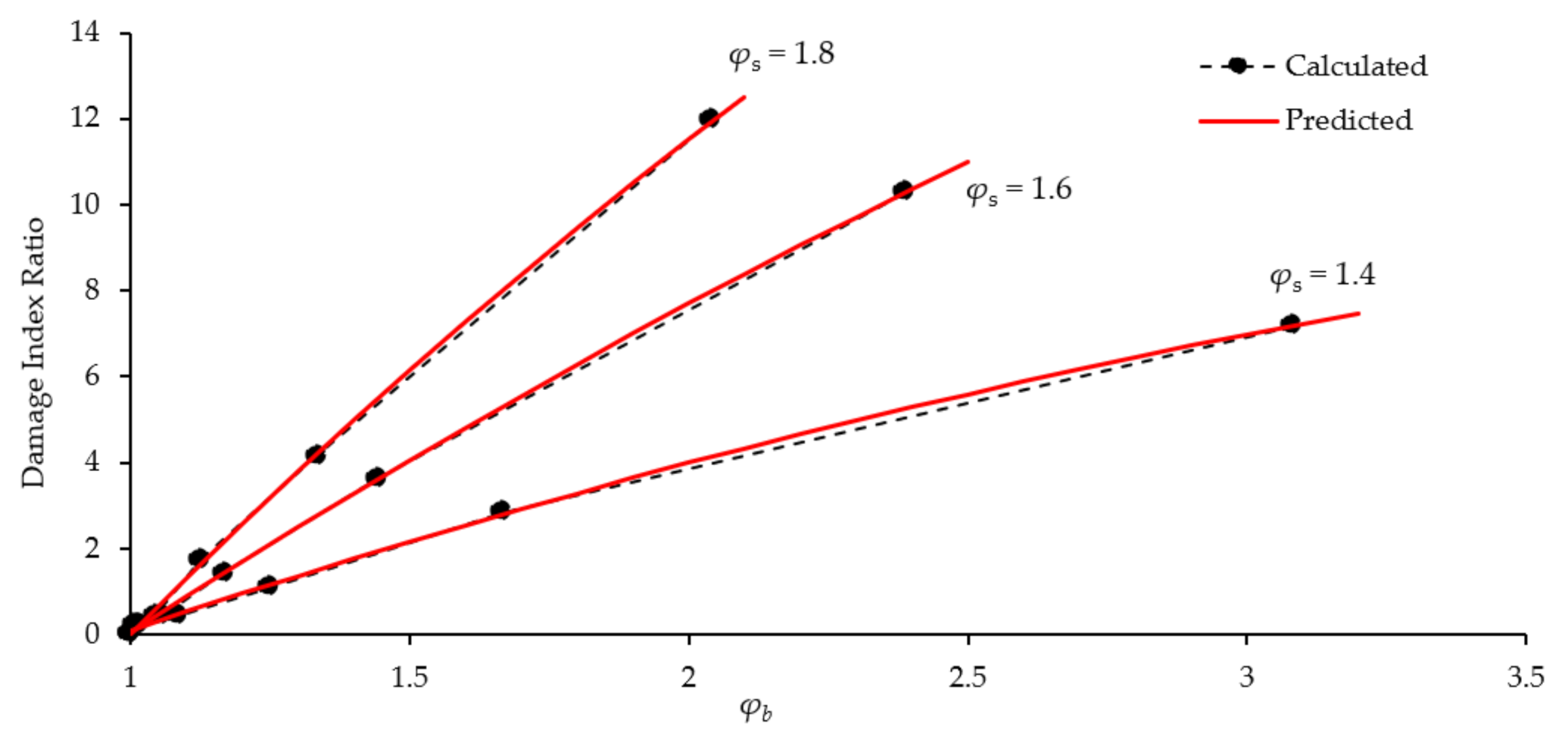 Applsci 11 06754 g019