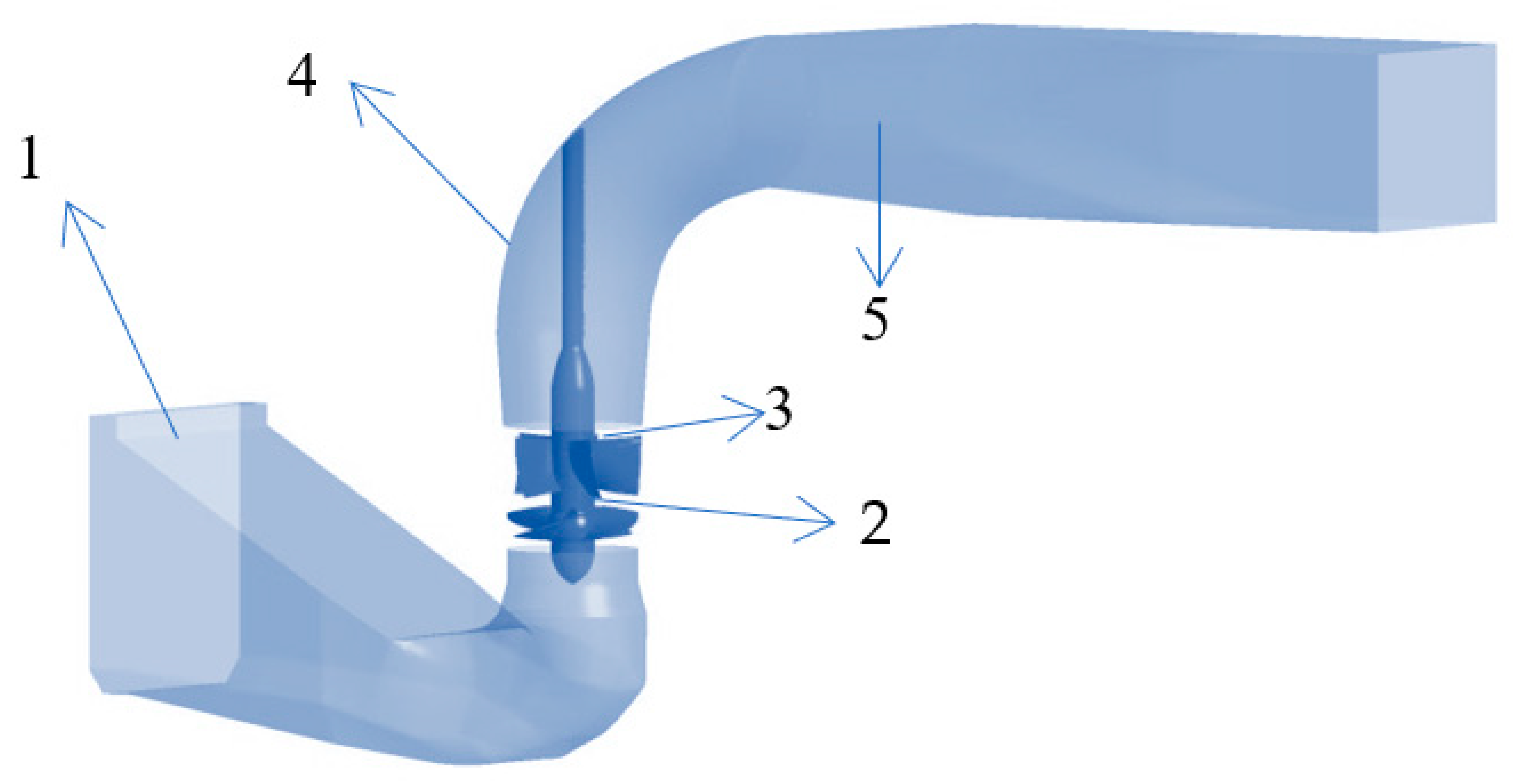 Applsci 11 06774 g002