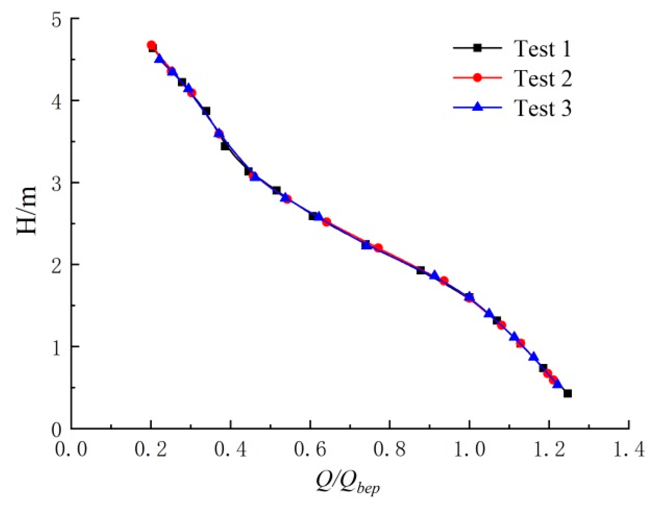 Applsci 11 06774 g008