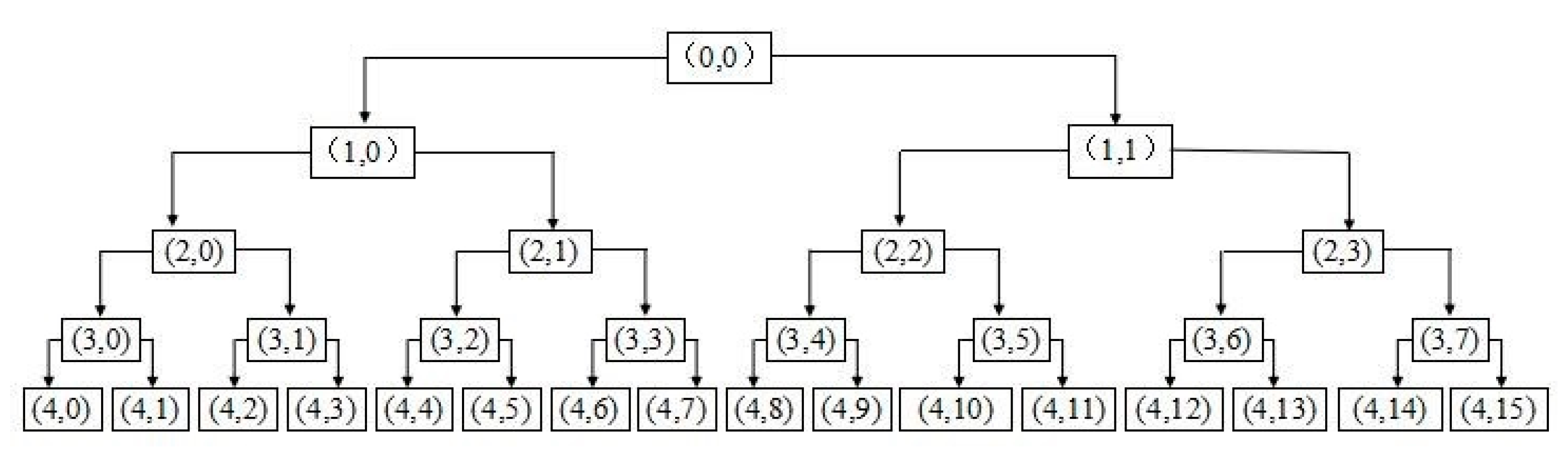 Applsci 11 06774 g010