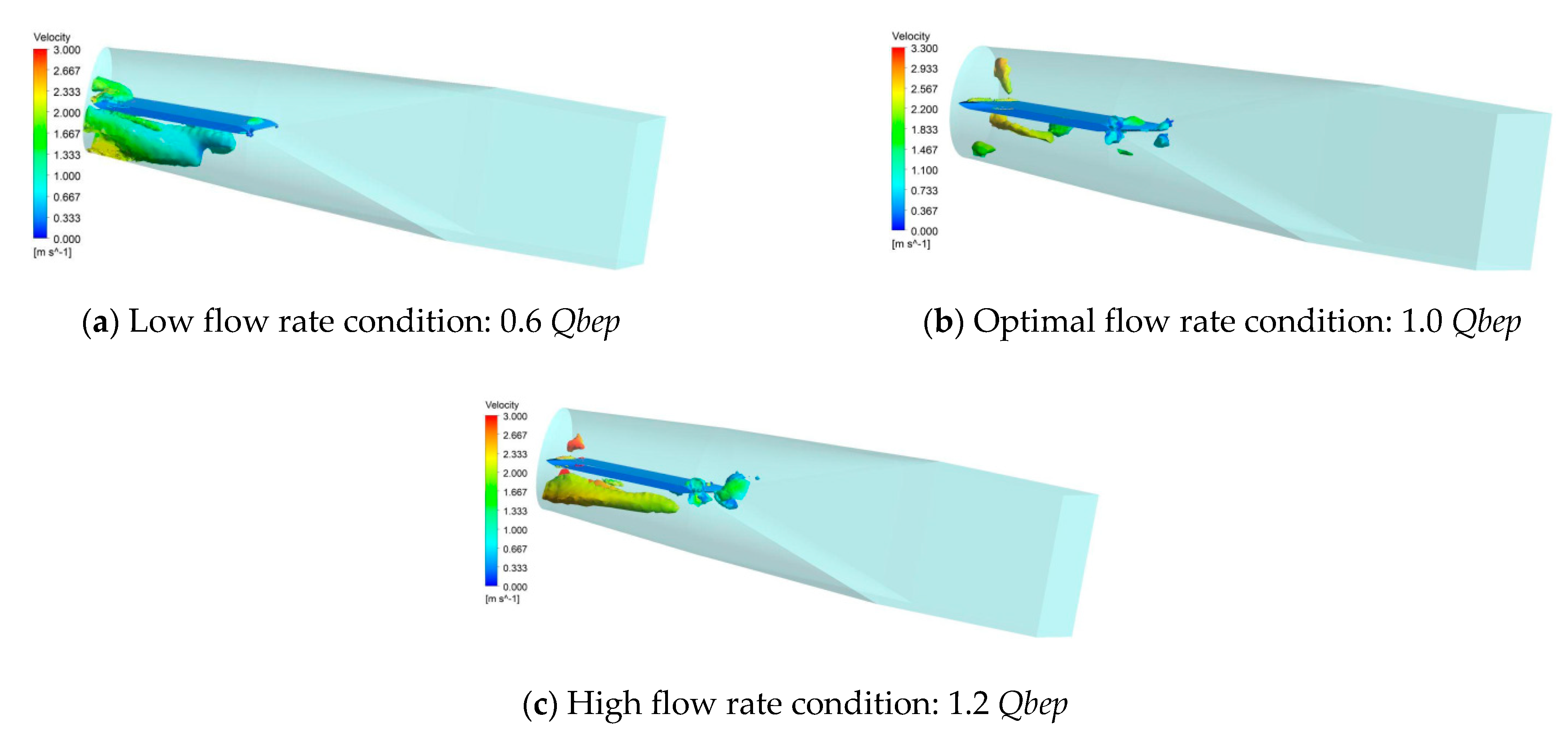 Applsci 11 06774 g015