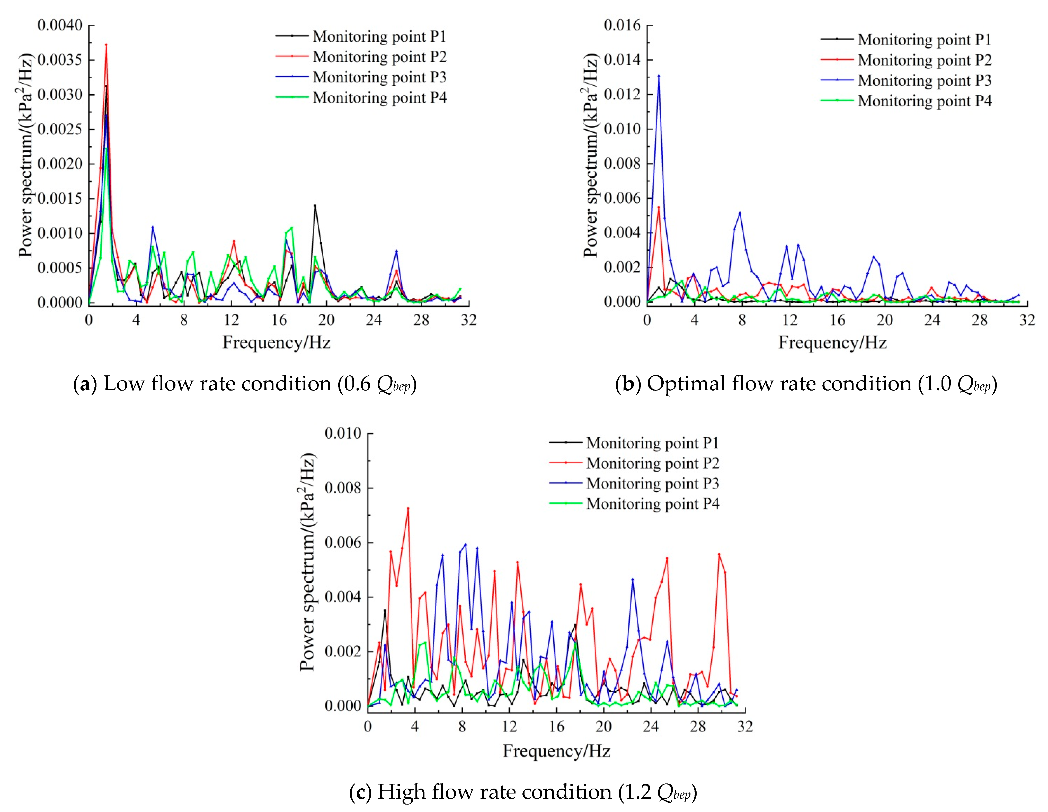 Applsci 11 06774 g017