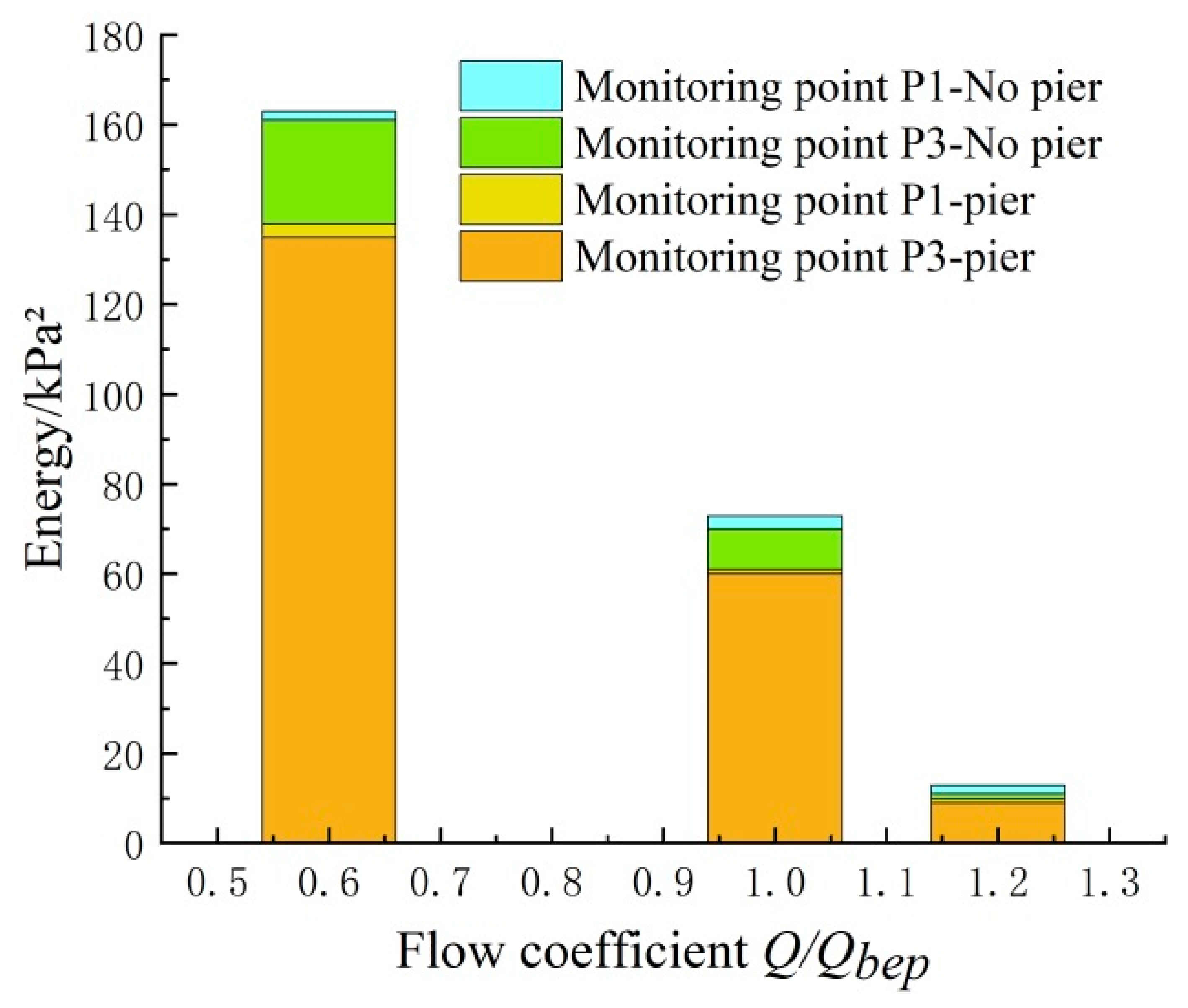 Applsci 11 06774 g019