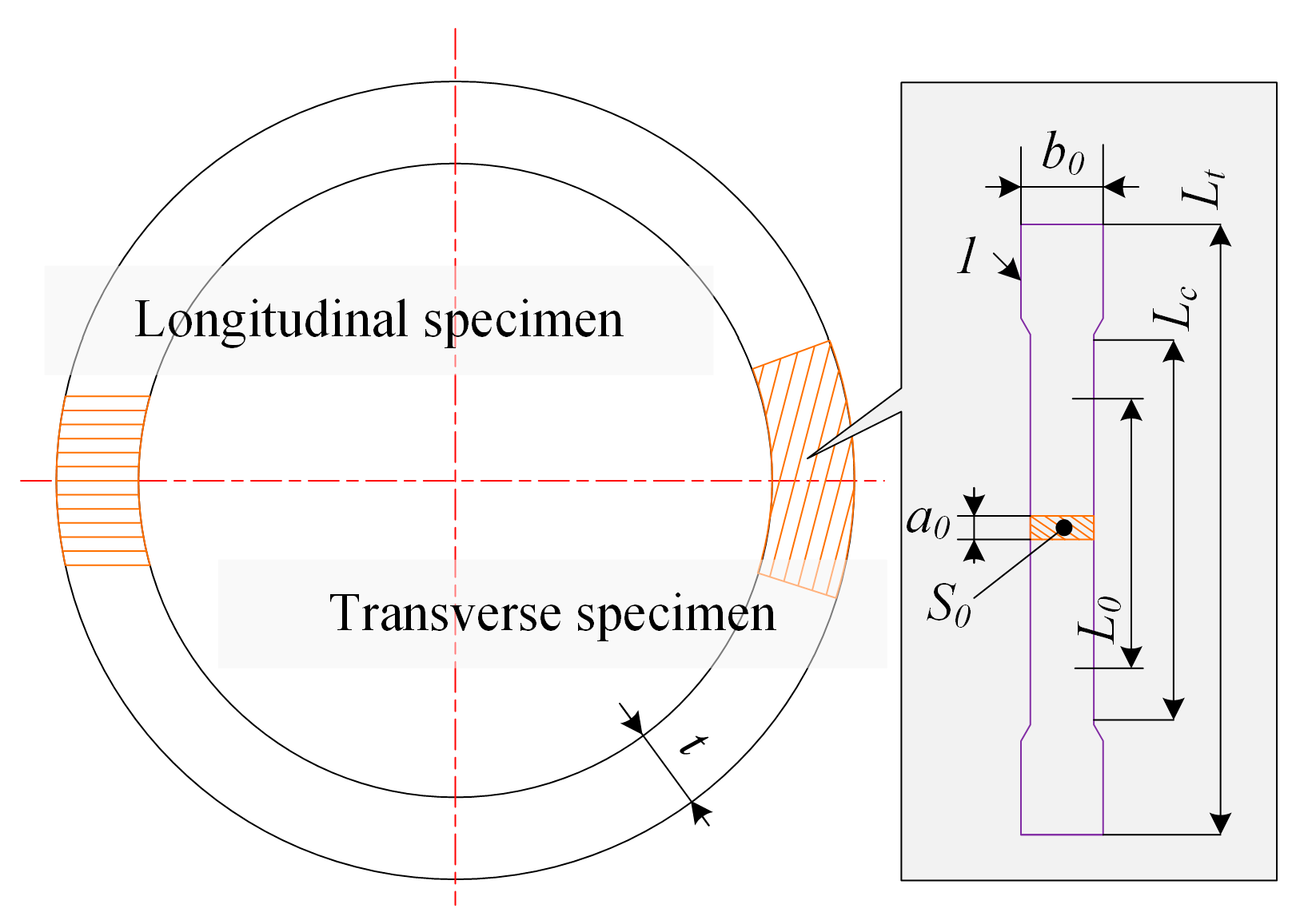 Applsci 11 06781 g002
