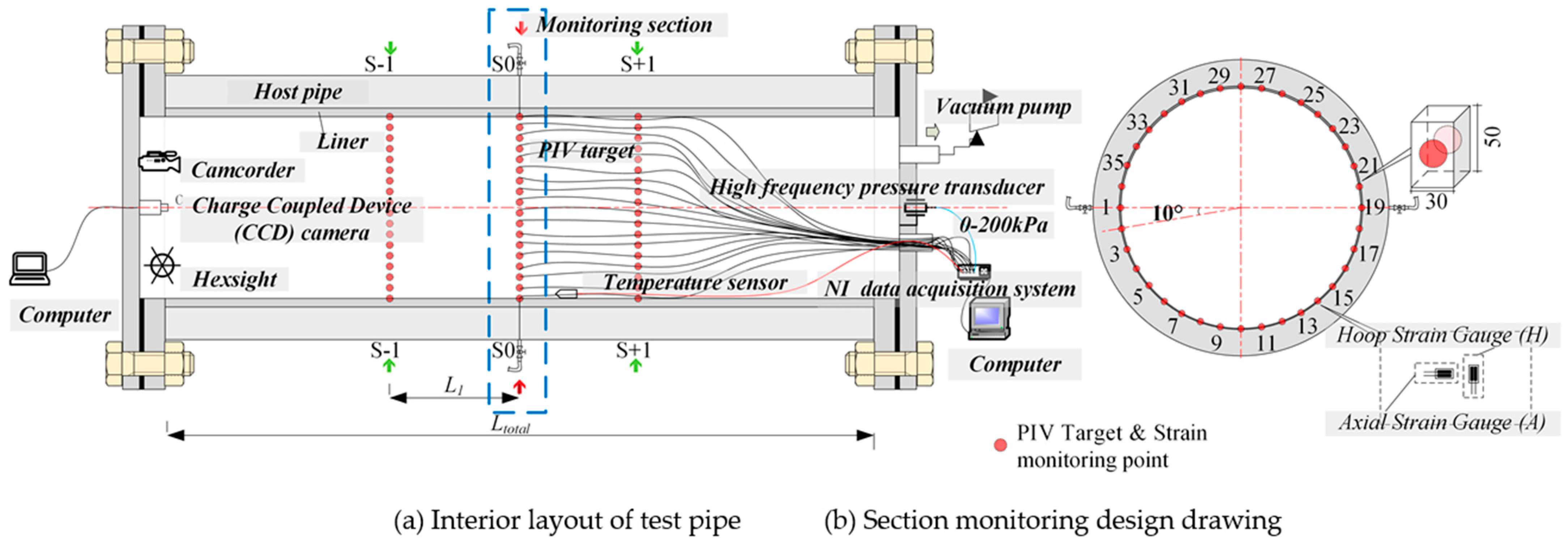Applsci 11 06781 g003