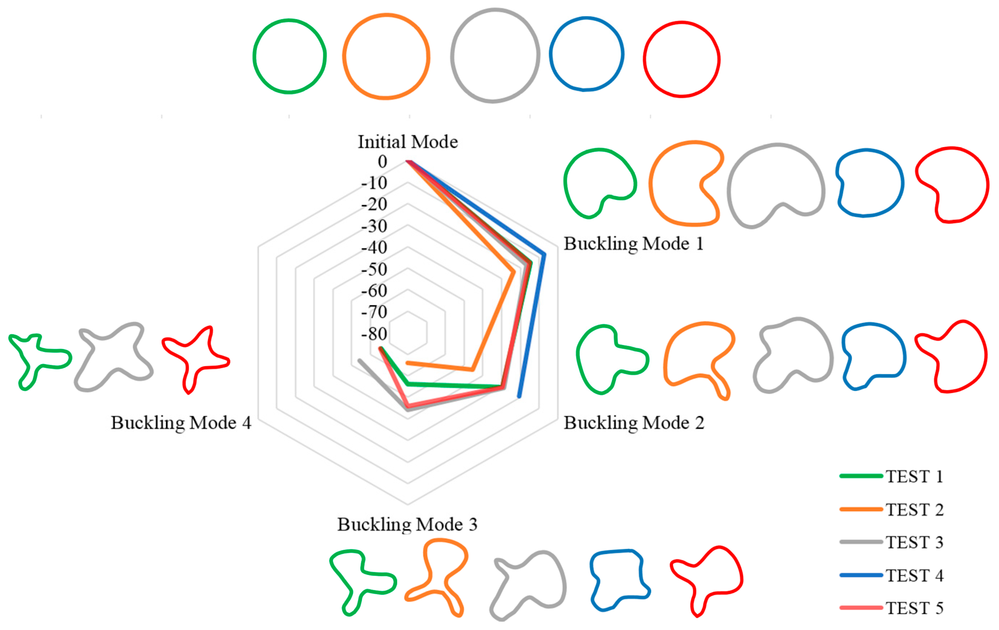 Applsci 11 06781 g008