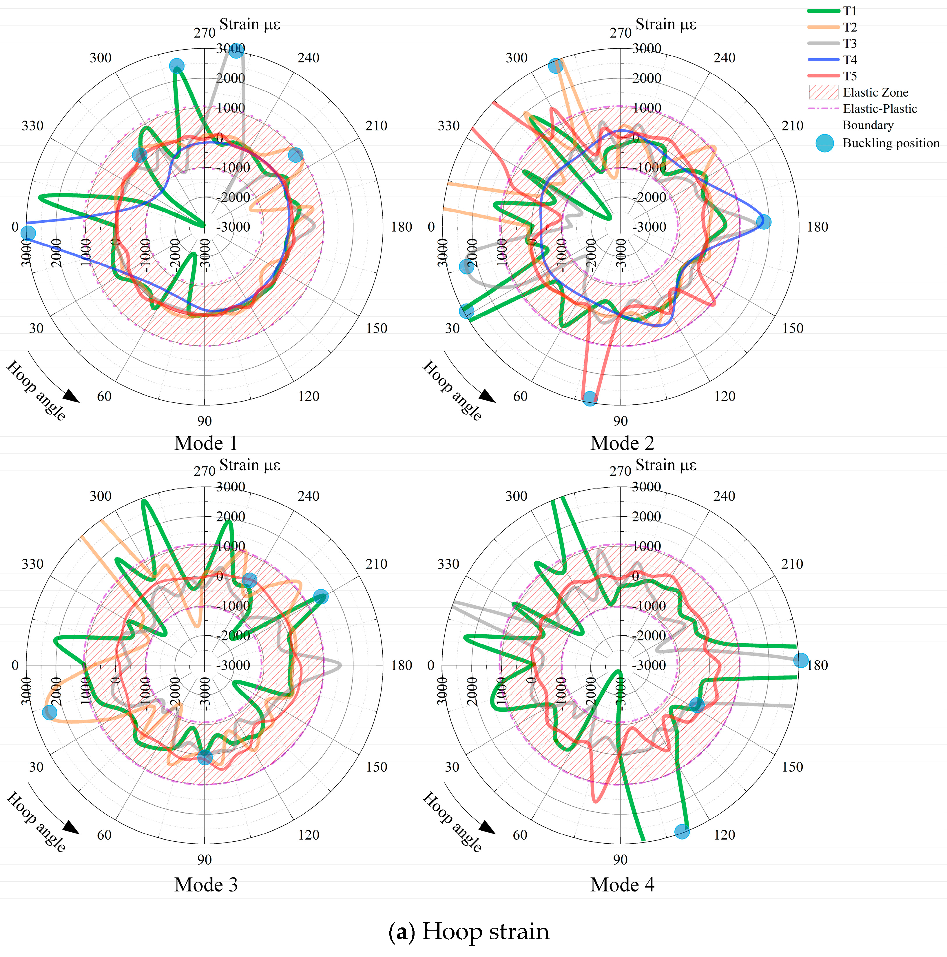 Applsci 11 06781 g010a