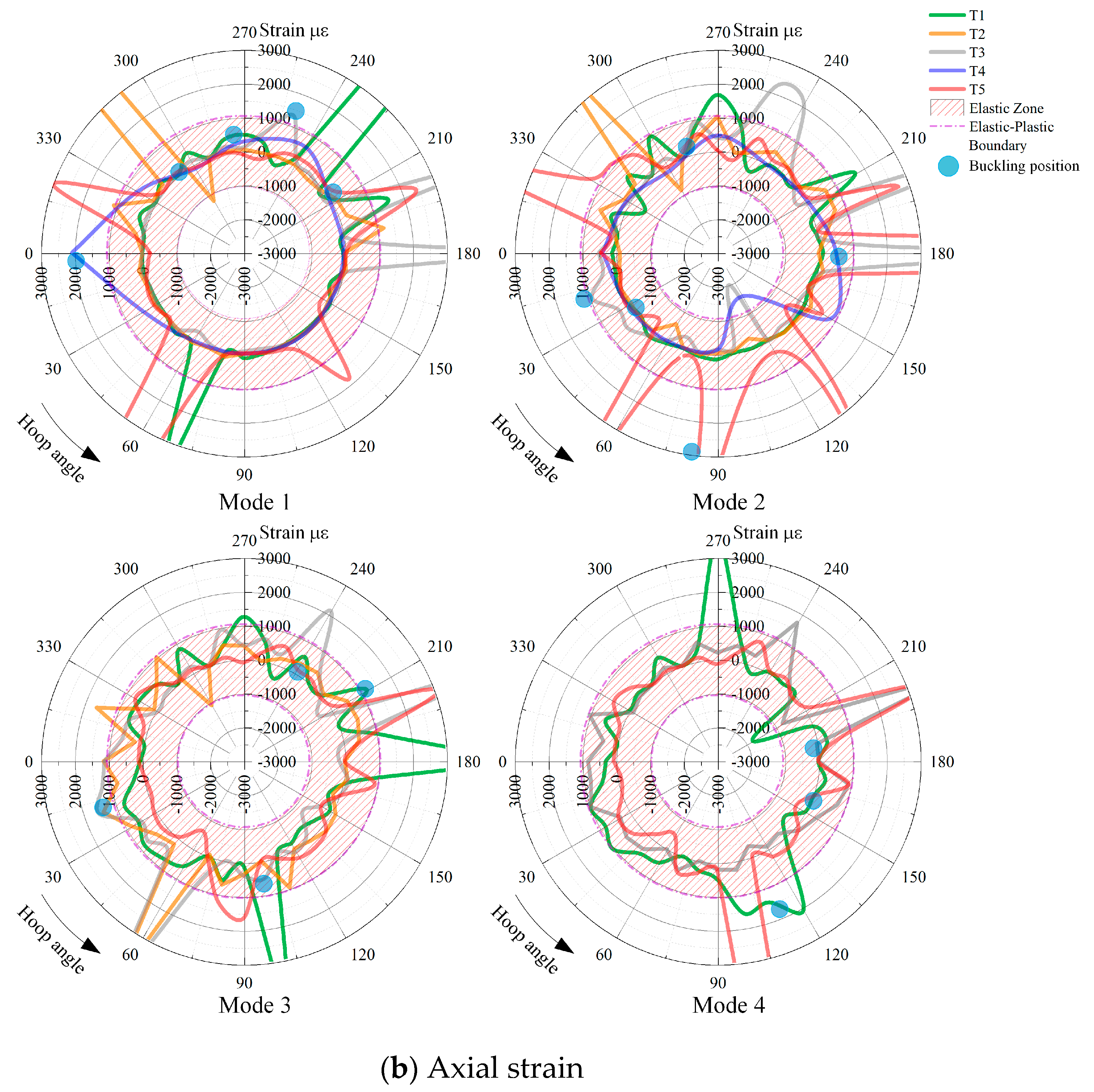 Applsci 11 06781 g010b