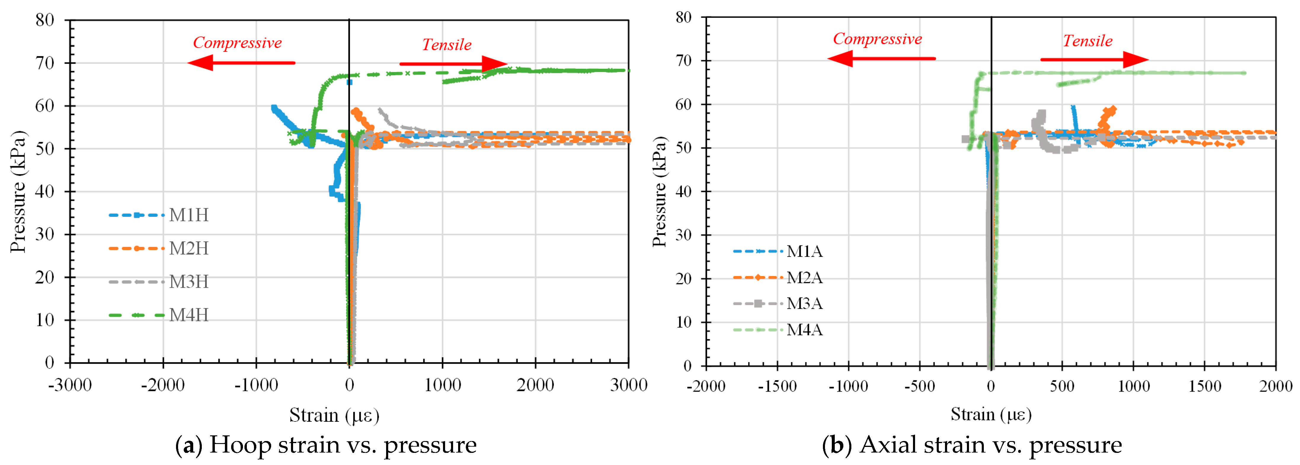 Applsci 11 06781 g011