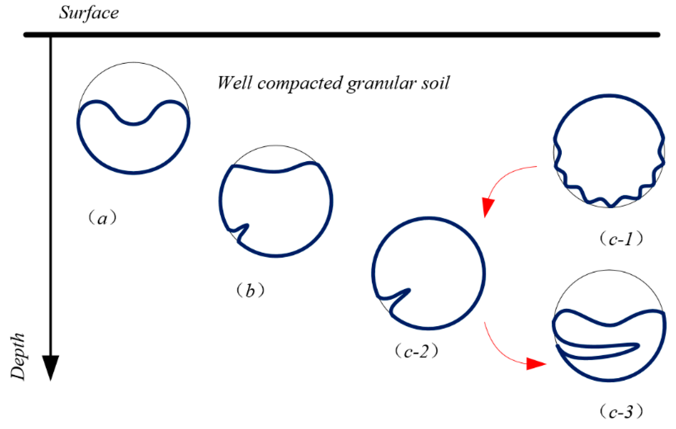 Applsci 11 06781 g012