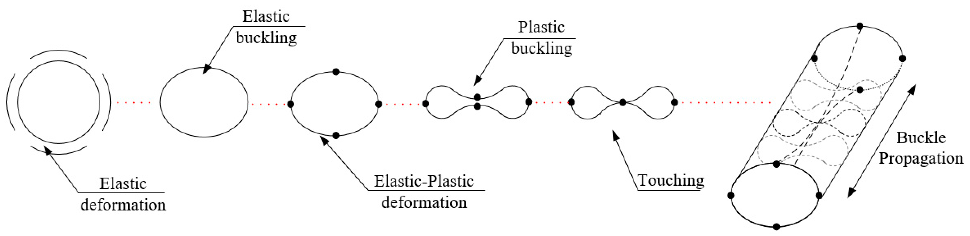 Applsci 11 06781 g013