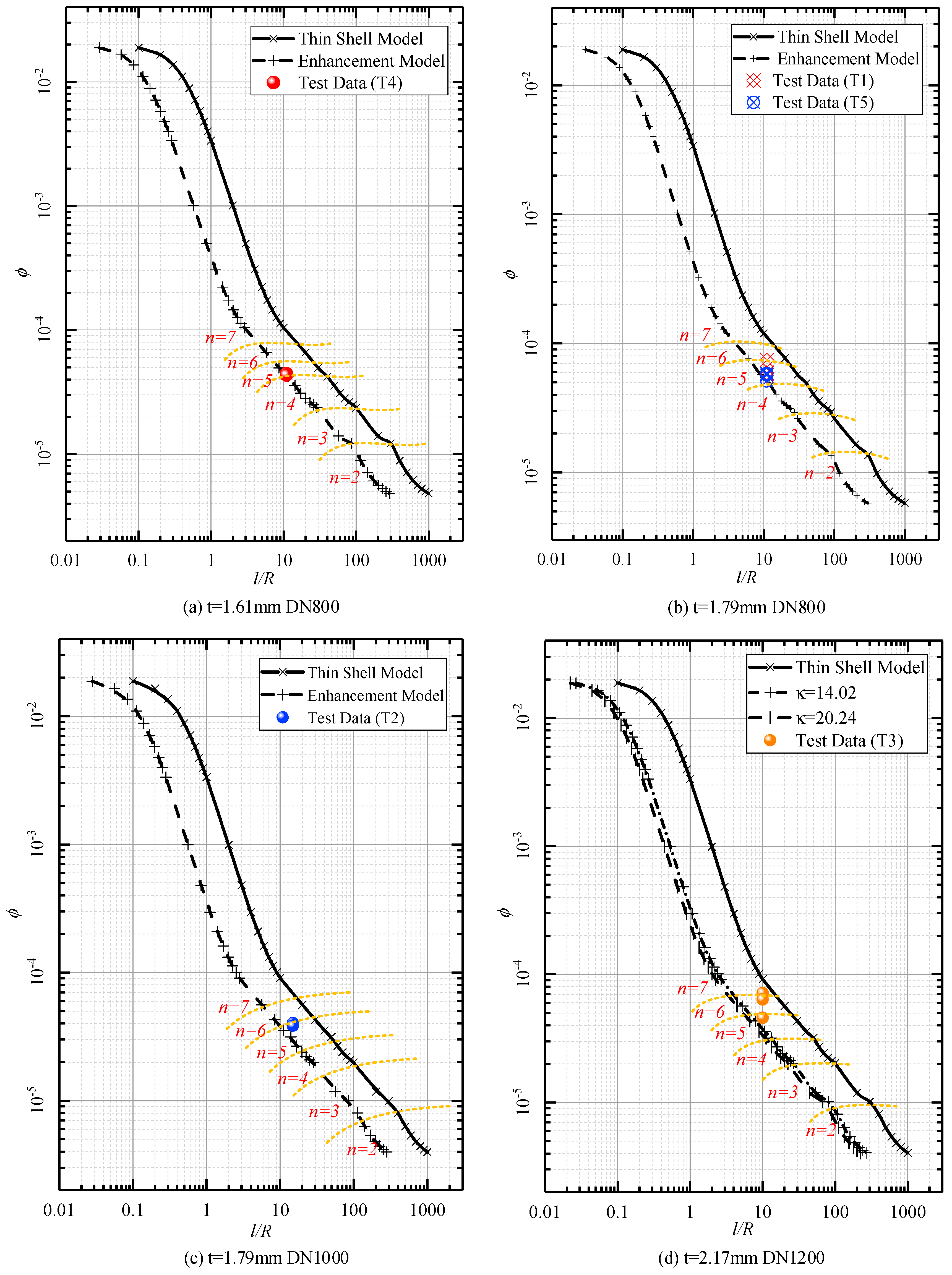 Applsci 11 06781 g016