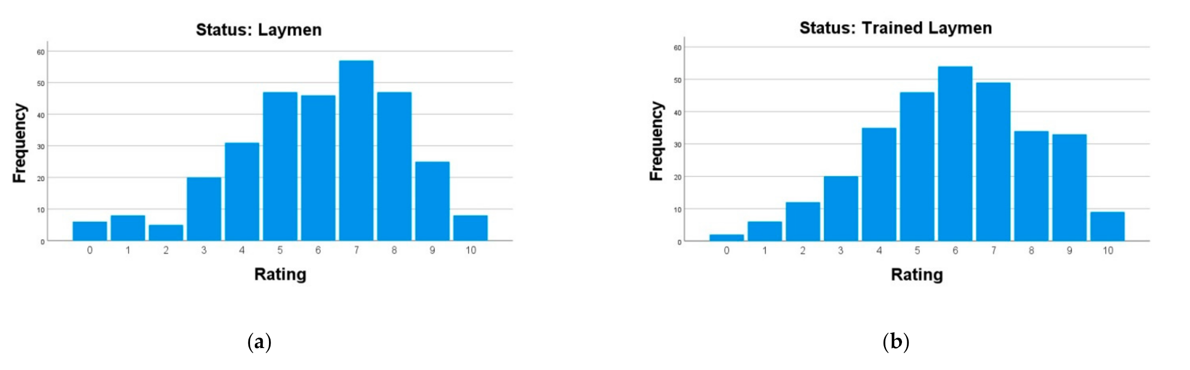 Applsci 11 06797 g002