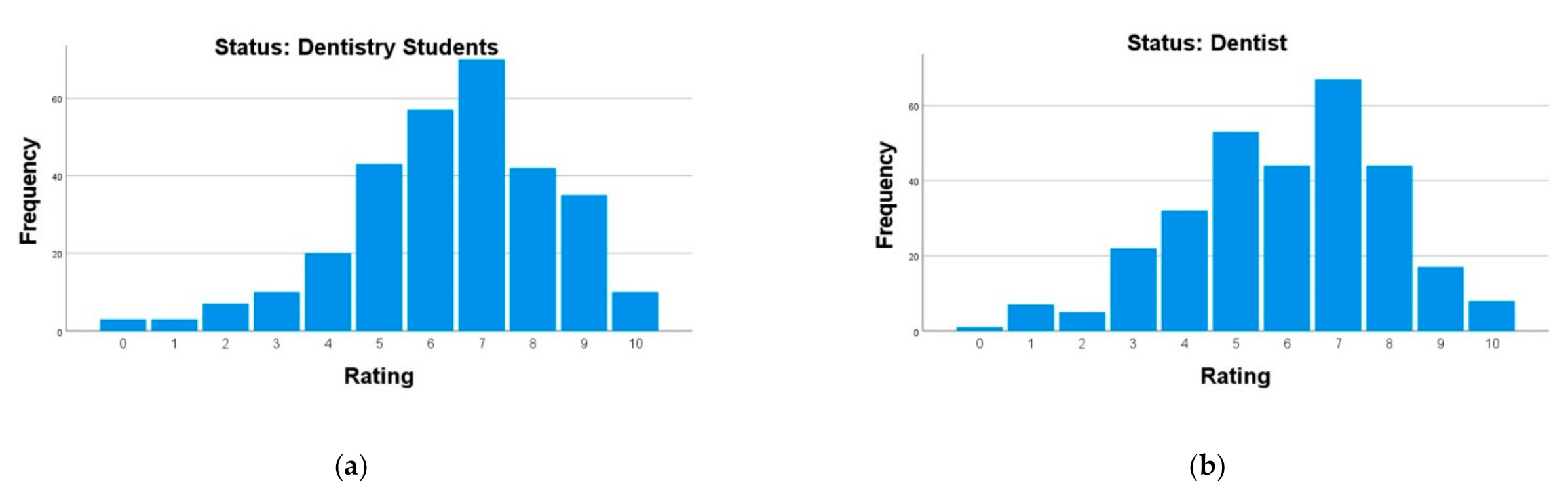 Applsci 11 06797 g003