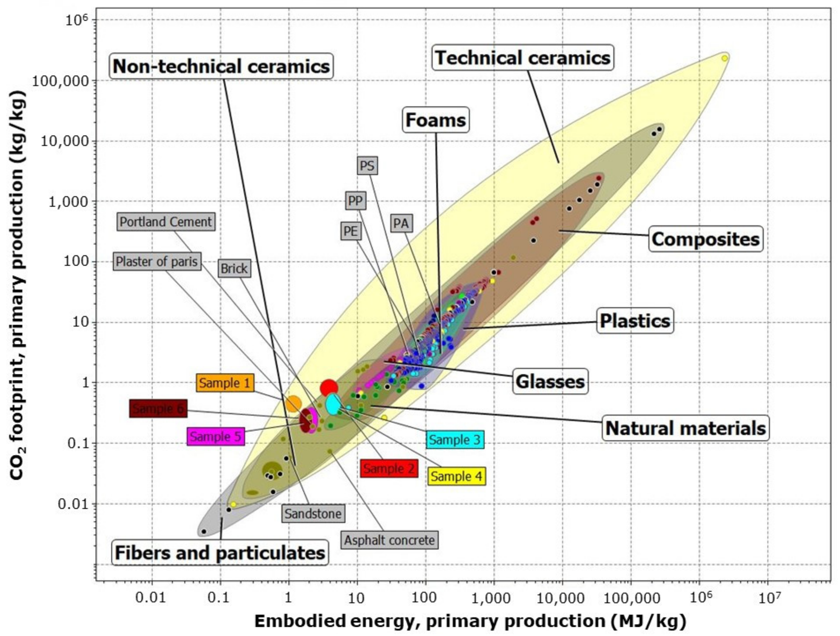 Applsci 11 06798 g002